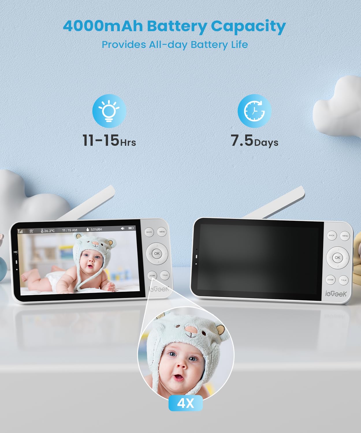 Foto 8 pulgar | Monitor para Bebés ieGeek de 5.5 Pulgadas 2.5K UHD con 2 Cámaras - Venta Internacional