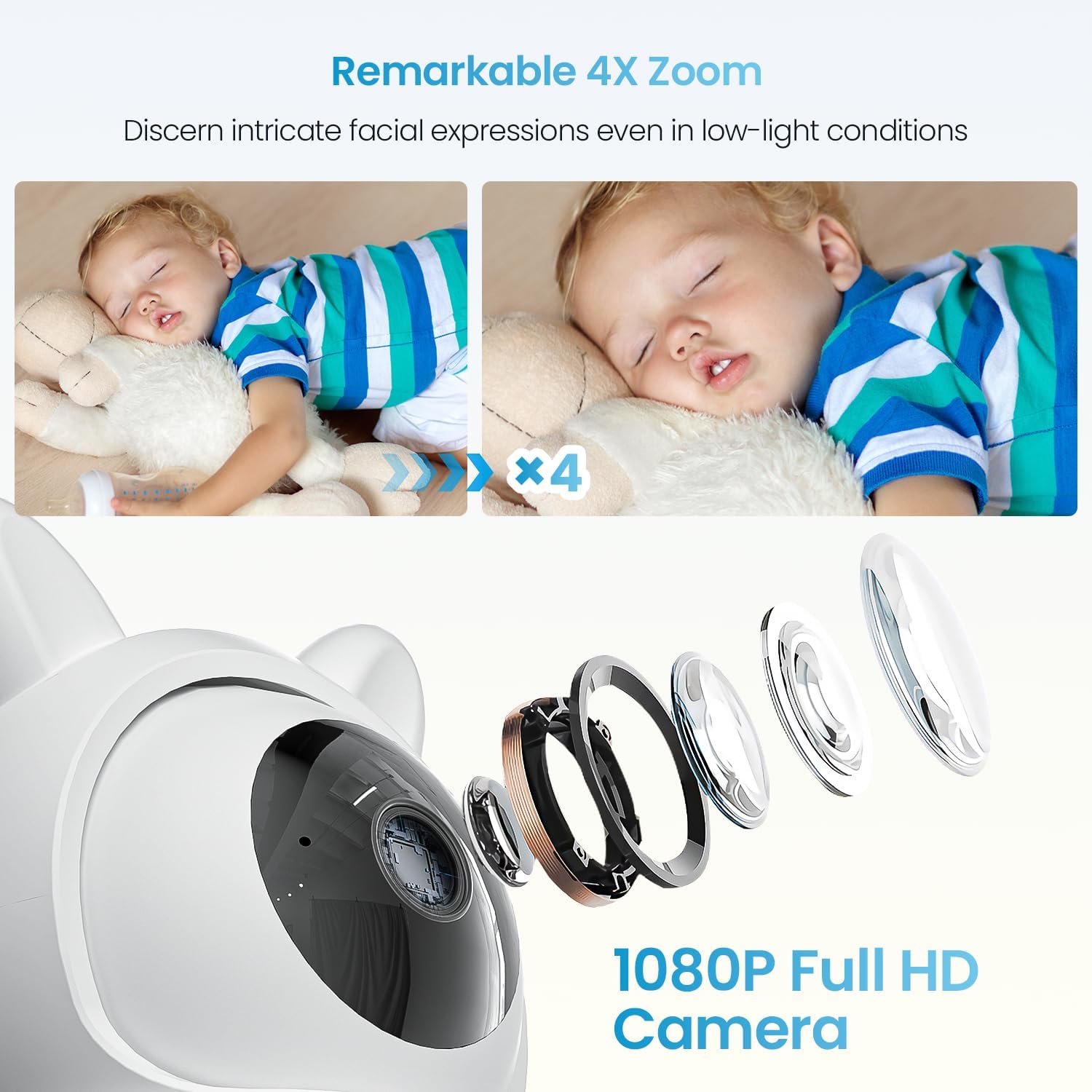 Foto 6 pulgar | Monitor De Vídeo Para Bebés Iegeek 1080p Fhd Wifi Con Cámara Y Audio - Venta Internacional.