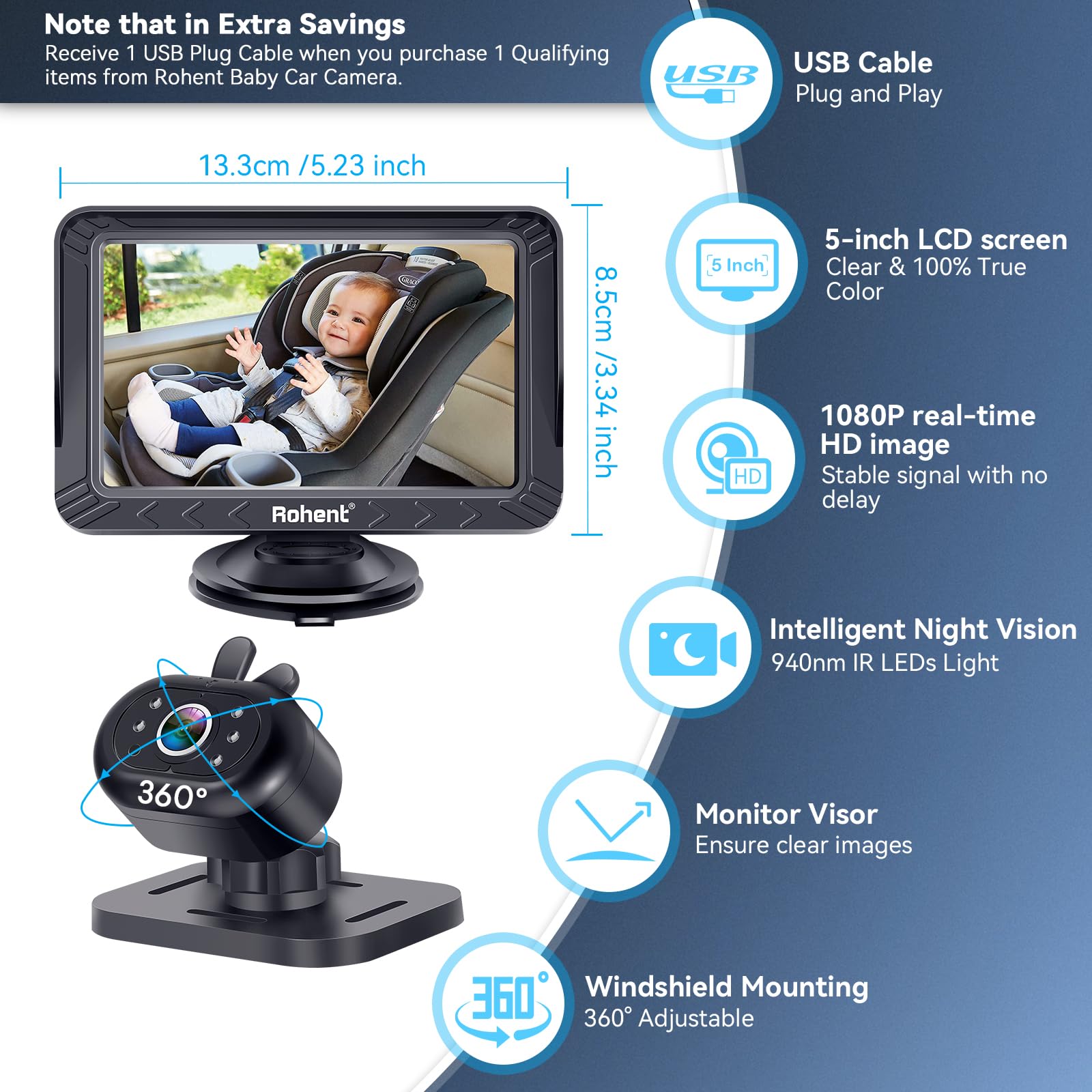 Foto 2 | Cámara De Coche Para Bebés Rohent Usb Hd 1080p De 5 Pulgadas Con Visión Nocturna - Venta Internacional.
