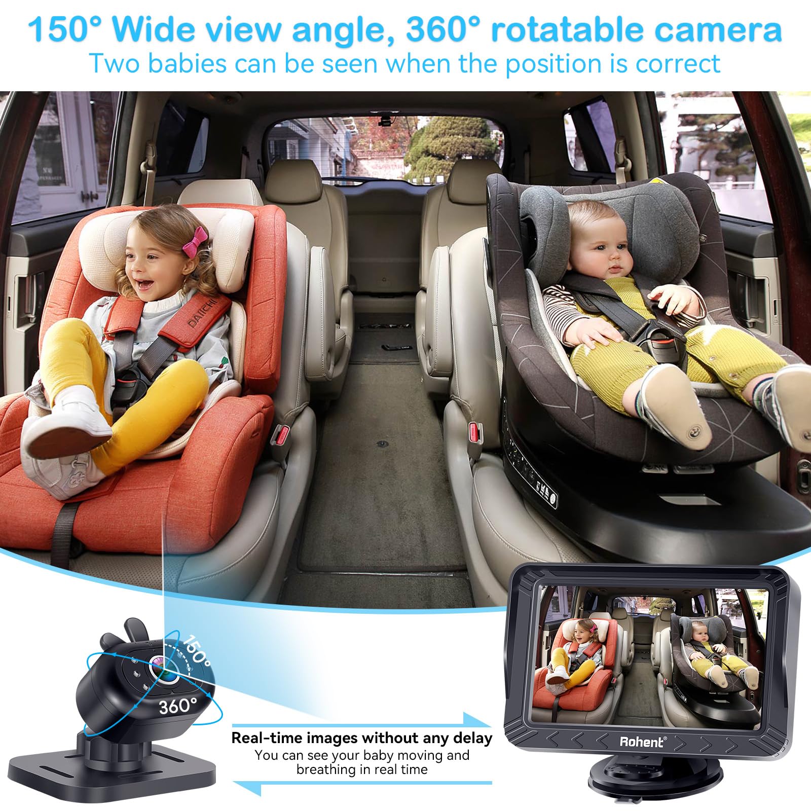 Foto 4 | Cámara De Coche Para Bebés Rohent Usb Hd 1080p De 5 Pulgadas Con Visión Nocturna - Venta Internacional.