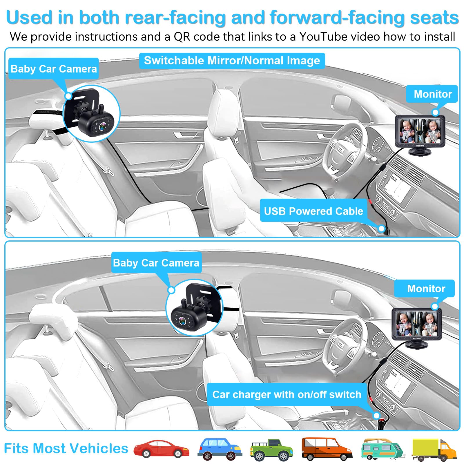 Foto 7 pulgar | Cámara De Coche Para Bebés Rohent Usb Hd 1080p De 5 Pulgadas Con Visión Nocturna - Venta Internacional.