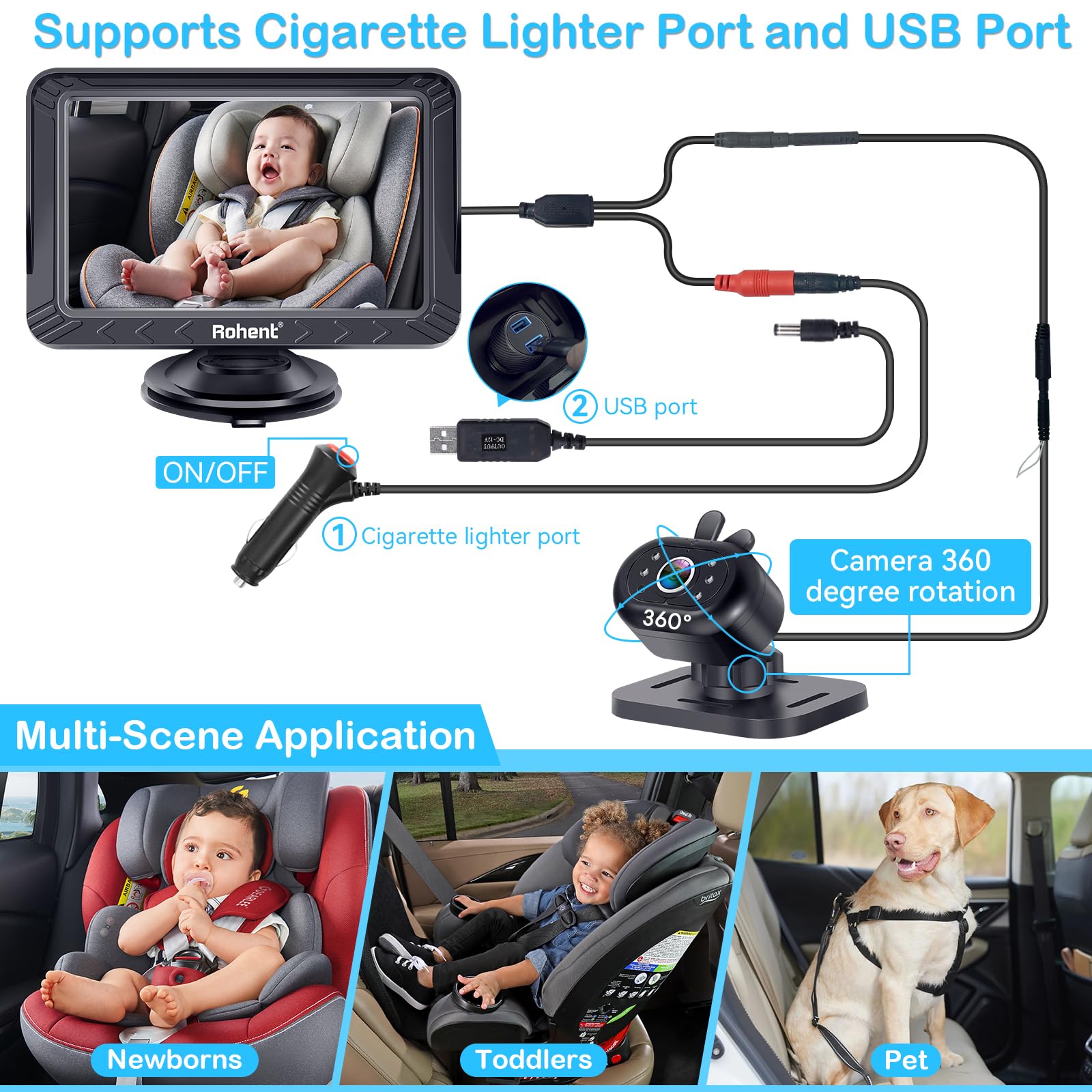 Foto 7 | Cámara De Coche Para Bebés Rohent Usb Hd 1080p De 5 Pulgadas Con Visión Nocturna - Venta Internacional.