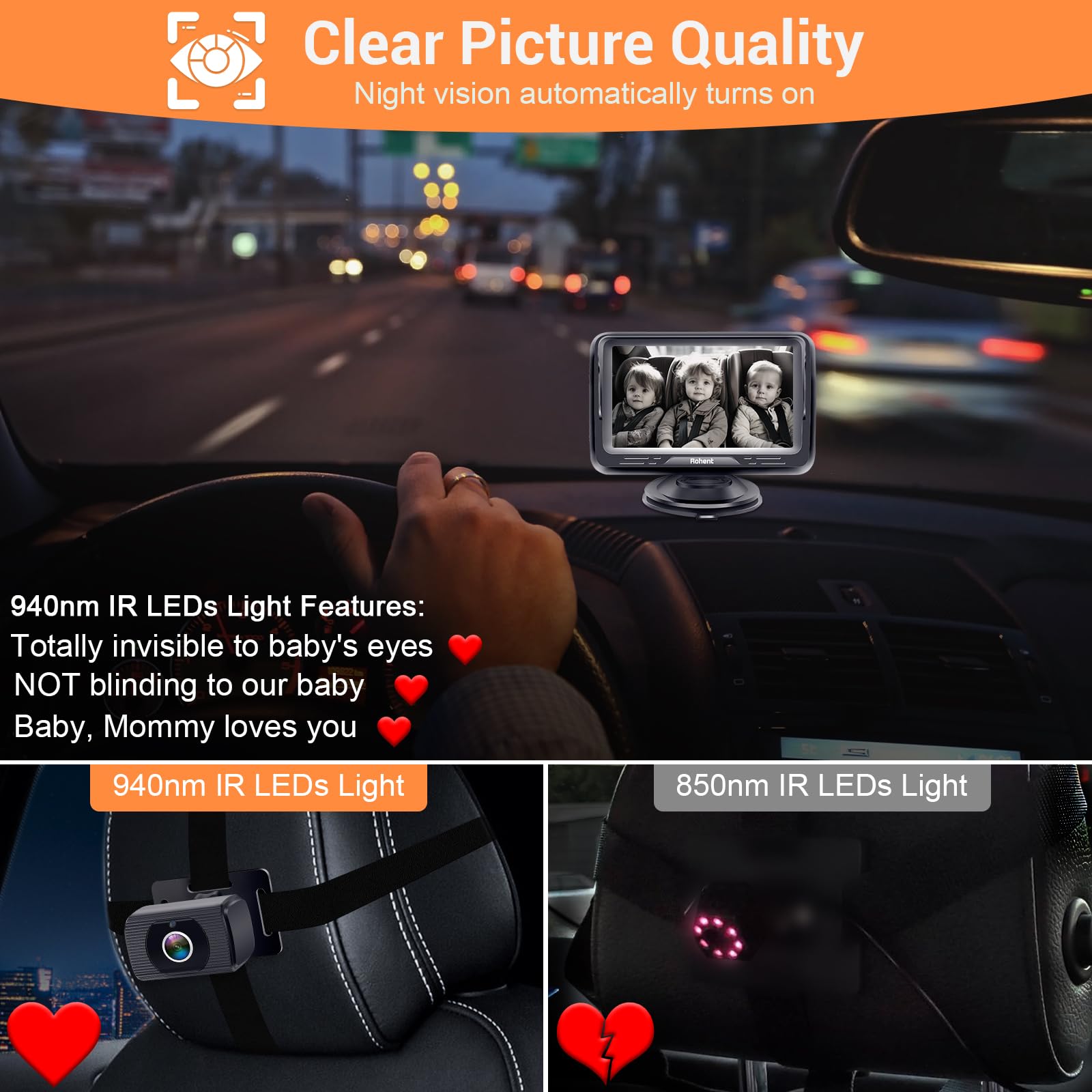 Foto 4 pulgar | Cámara De Coche Para Bebés Rohent Hd 1080p Con Monitor Para Bebés Orientado Hacia Atrás - Venta Internacional.
