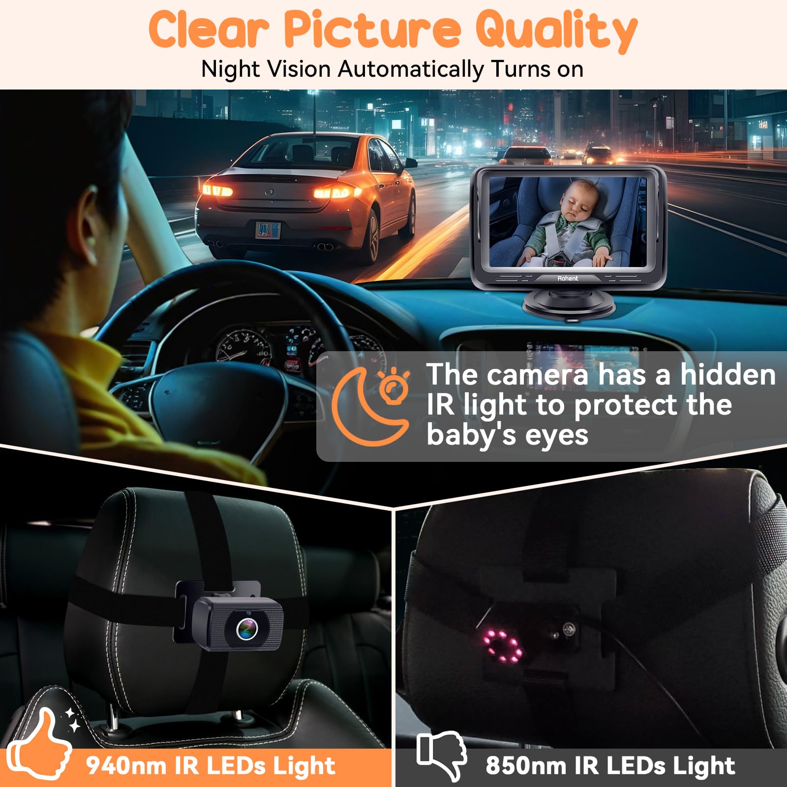 Foto 4 pulgar | Cámara Dual Para Coche De Bebé Rohent N06 Con 2 Monitores 1080p Hd - Venta Internacional.