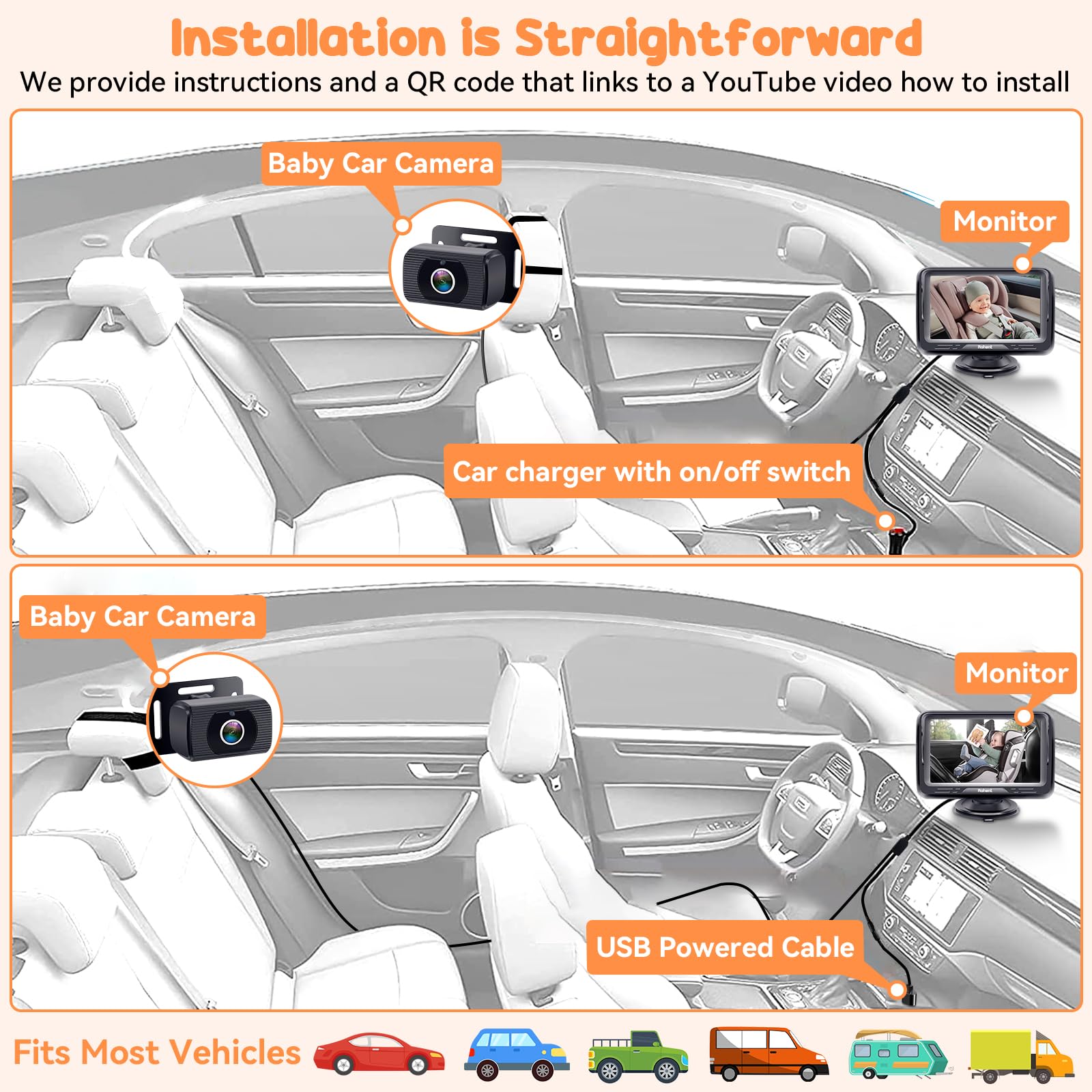 Foto 7 pulgar | Cámara Dual Para Coche De Bebé Rohent N06 Con 2 Monitores 1080p Hd - Venta Internacional.