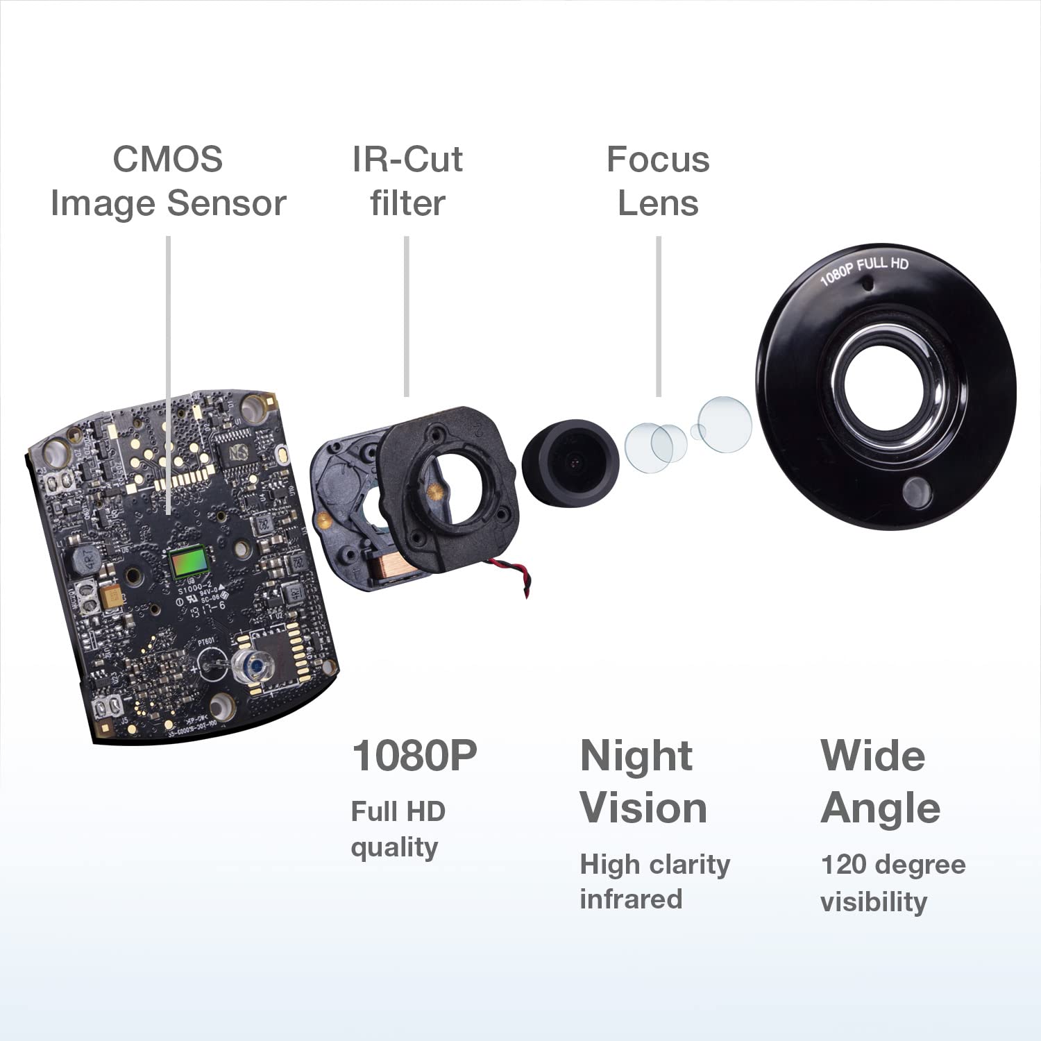 Foto 5 pulgar | Monitor Para Bebés Vtech Rm7764hd 1080p Wifi 360° Pan&tilt 7» Hd - Venta Internacional.