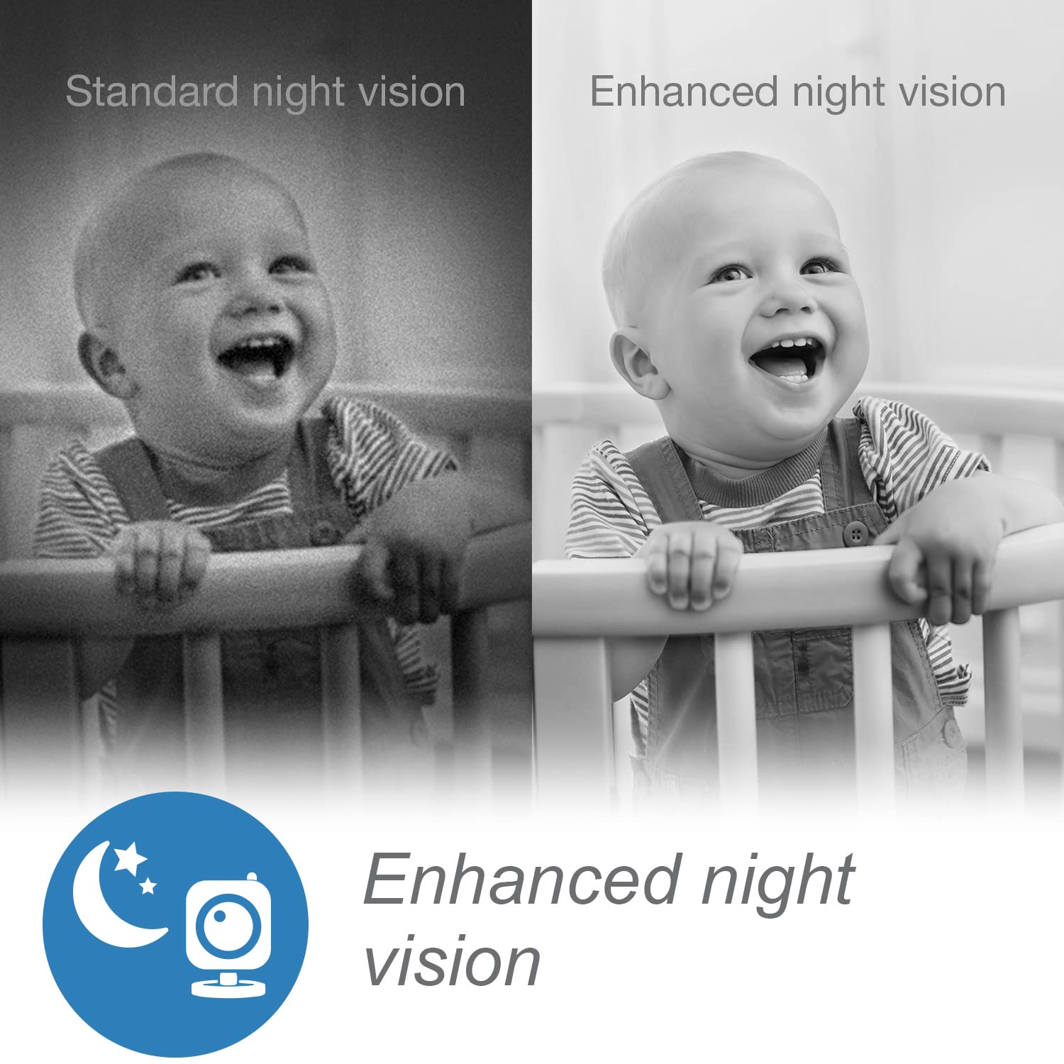 Foto 6 pulgar | Monitor Para Bebés Vtech Rm7764hd 1080p Wifi 360° Pan&tilt 7» Hd - Venta Internacional.