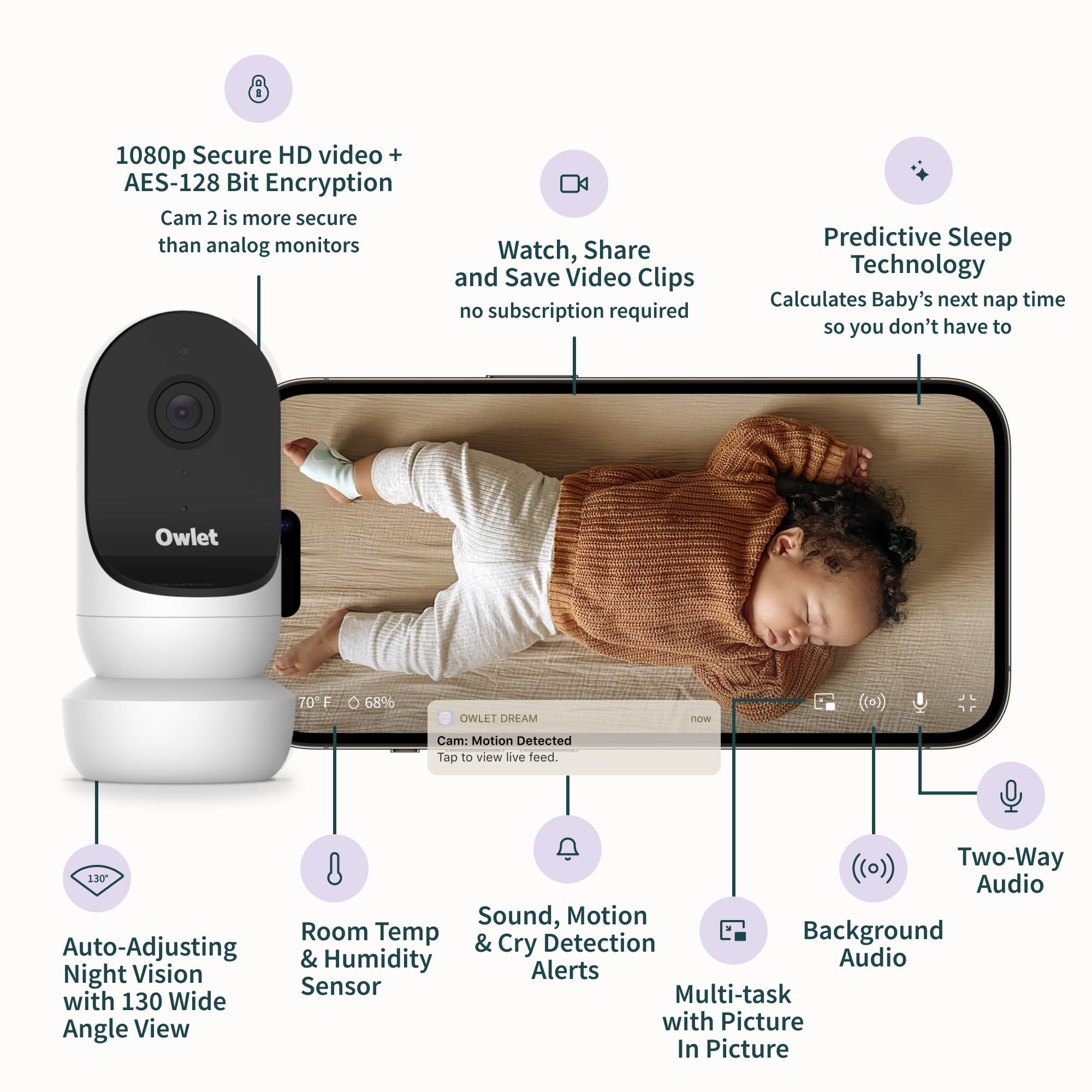 Foto 4 pulgar | Cámara Vigilabebés Inteligente Owlet Cam 2 Con Vídeo Y Audio Hd - Venta Internacional.