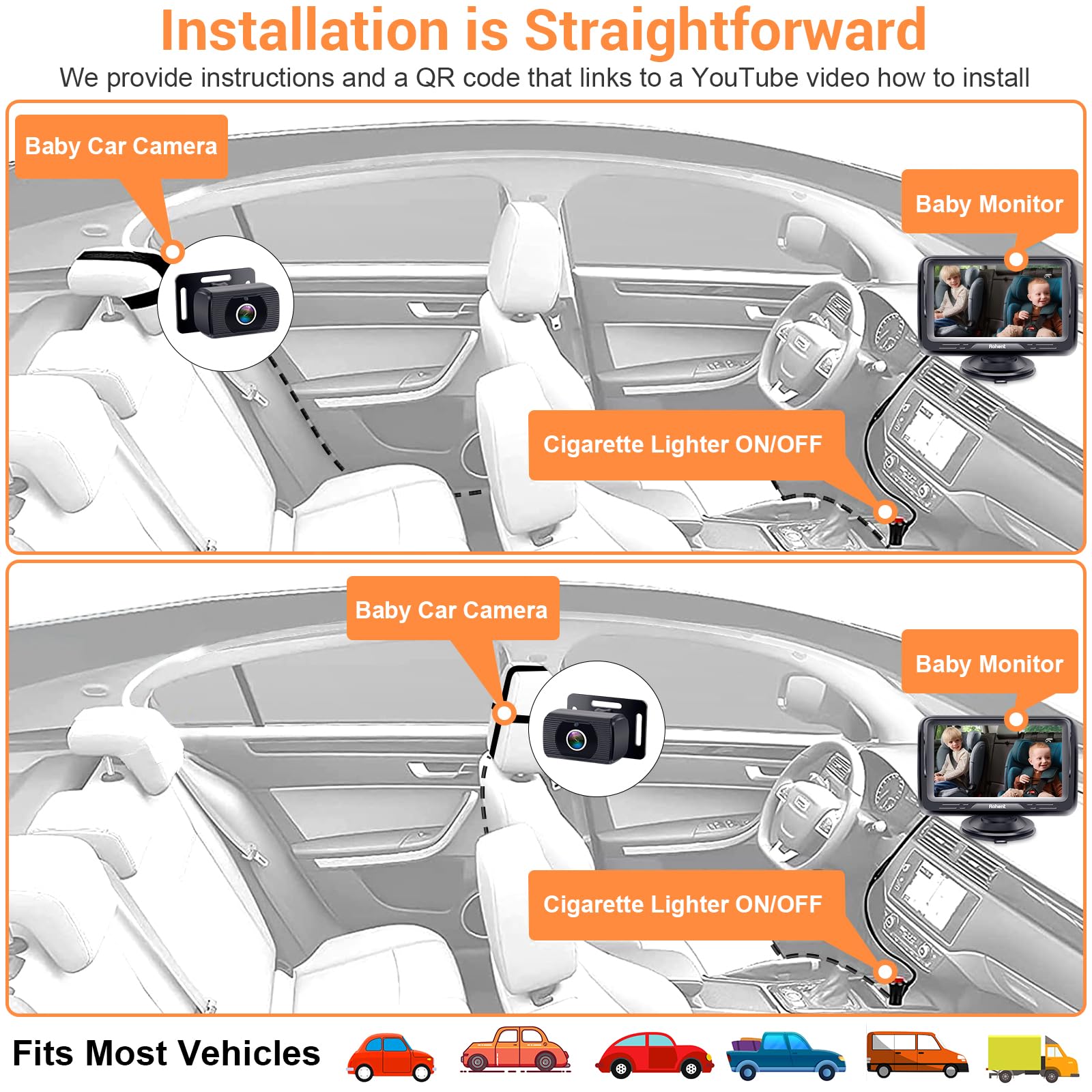 Foto 4 | Cámara De Coche Para Bebés Rohent Hd 1080p Con Monitor Para Bebés Orientado Hacia Atrás - Venta Internacional.