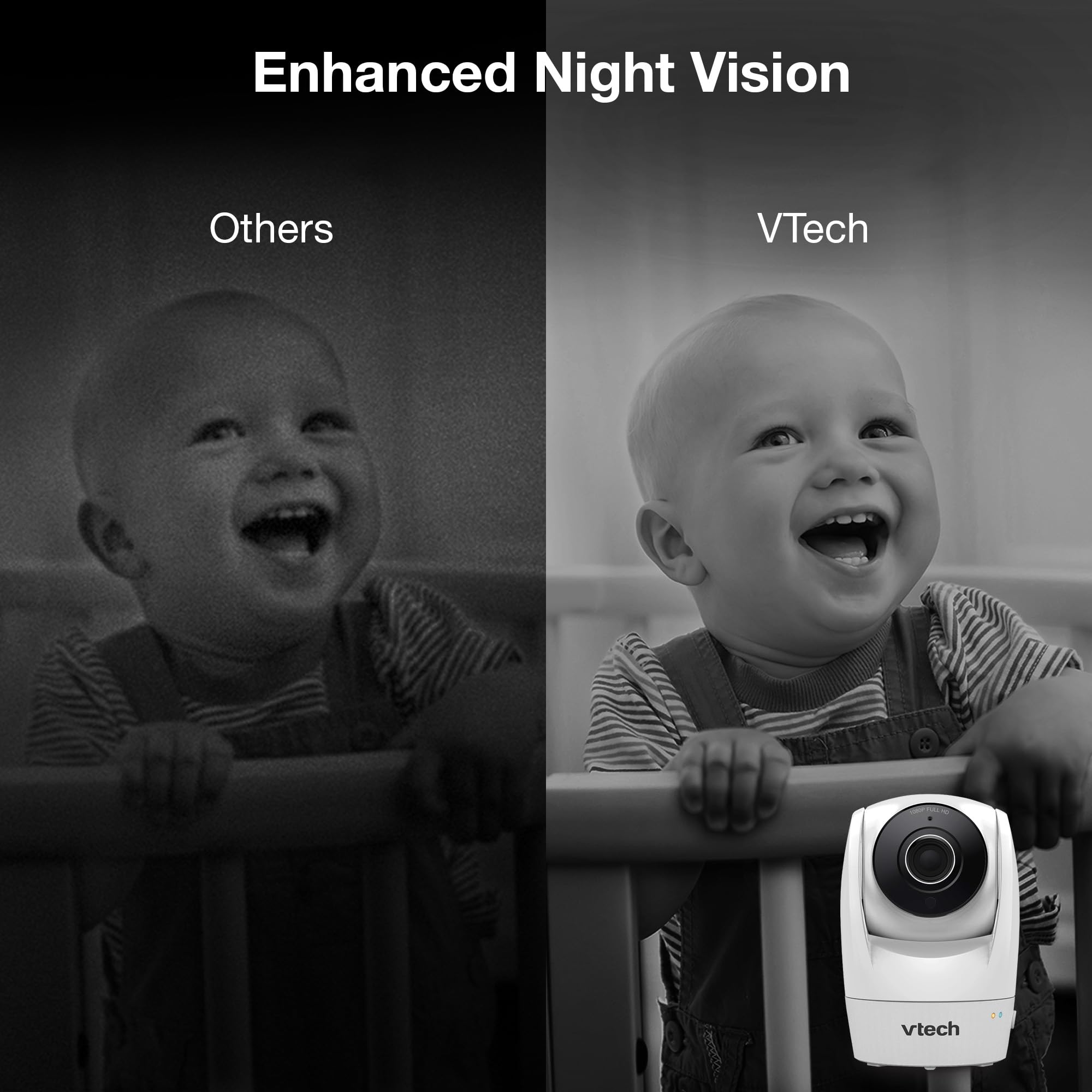 Foto 6 pulgar | Monitor Wifi Inteligente Para Bebés Vtech Vm901 Con Cámara De 1080p Y 5 Pulgadas - Venta Internacional.