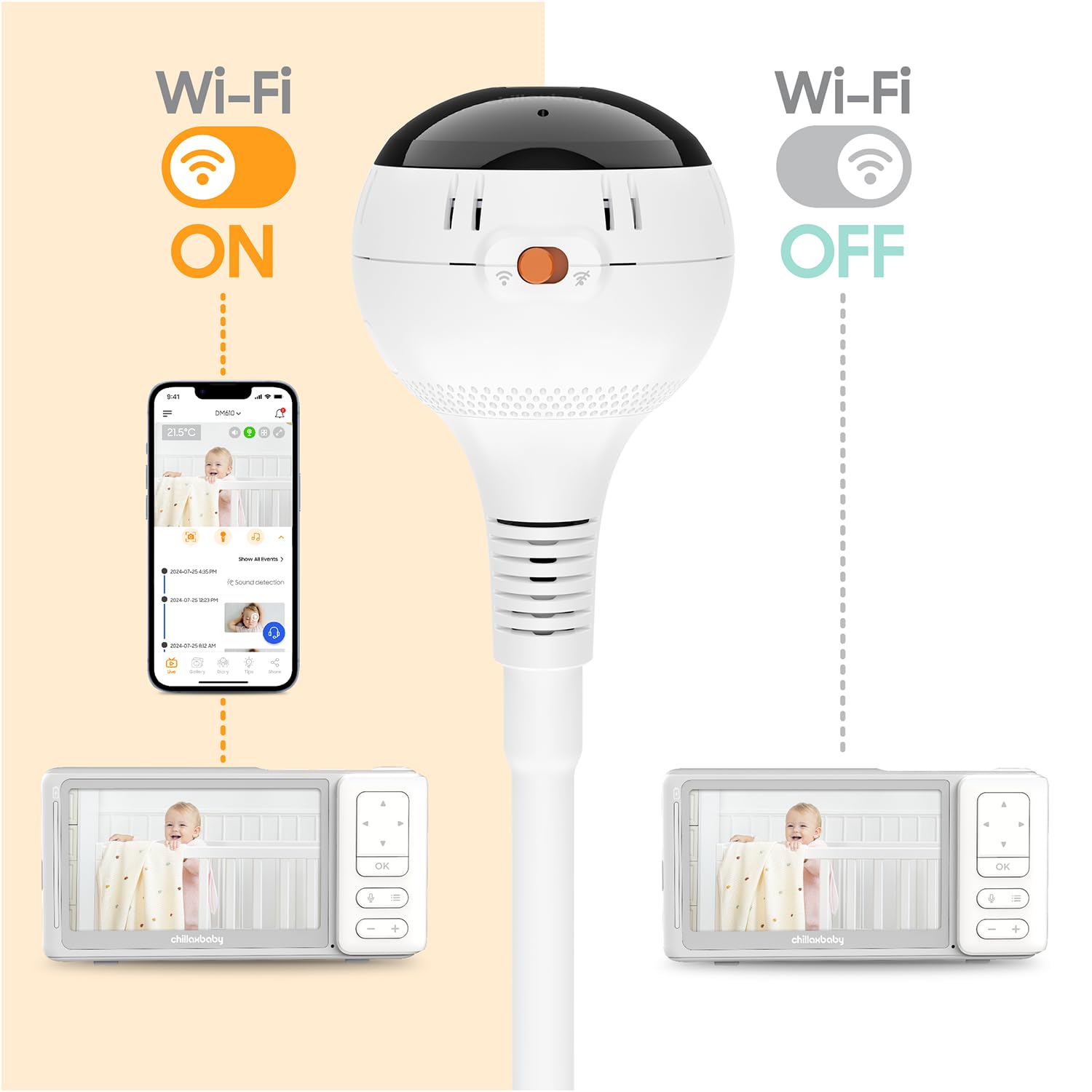 Foto 6 pulgar | Monitor Para Bebés Chillax Baby Mood Plus 1080p Hd Con Entrenador De Sueño - Venta Internacional.