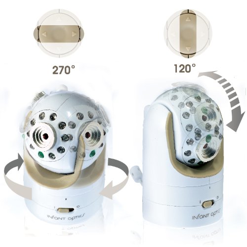 Foto 6 pulgar | Complemento Camera Infant Optics Dxr-8 Para Dxr-8 (no Compatible) - Venta Internacional.