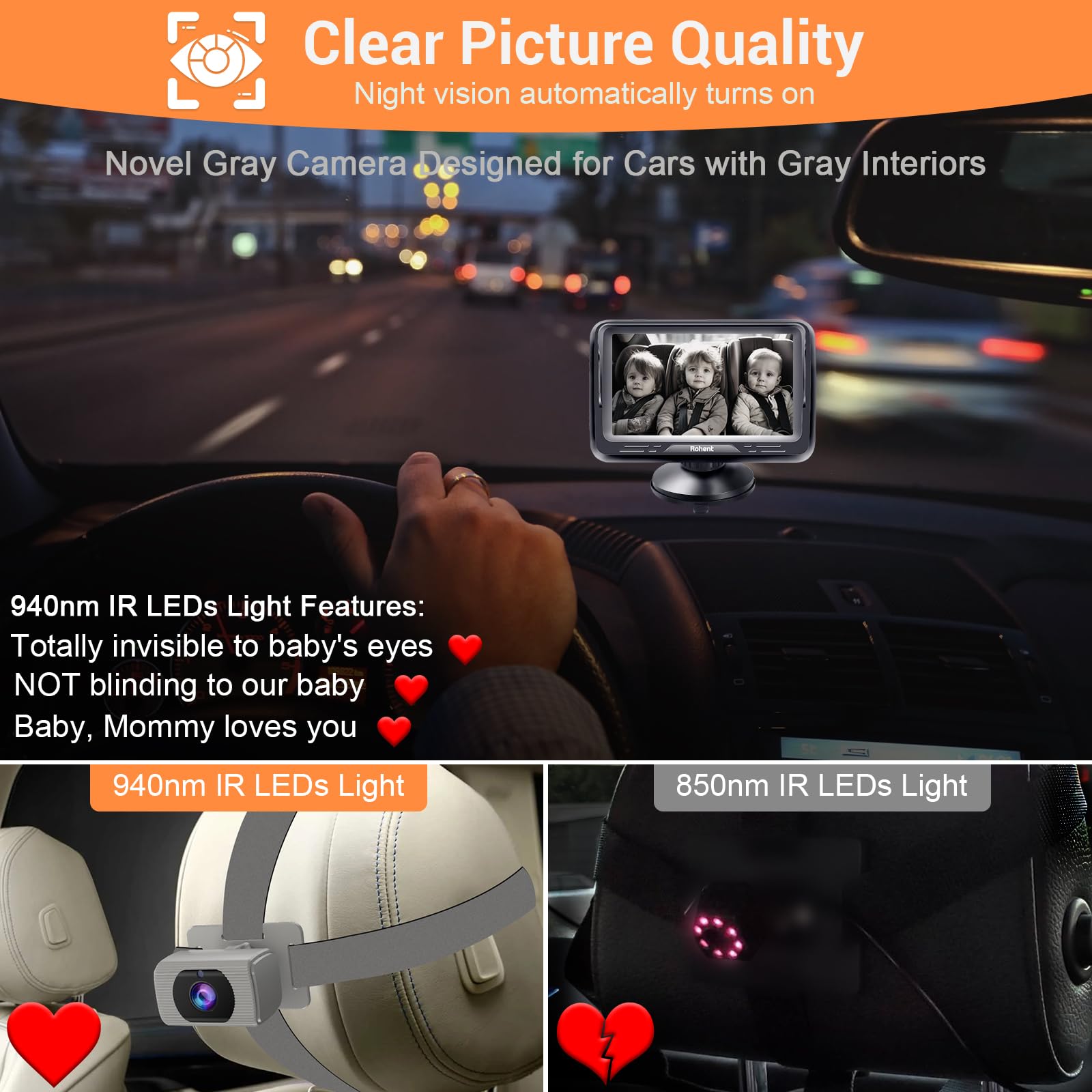 Foto 2 | Cámara De Coche Para Bebés Rohent Gray 1080p Hd Con Visión Nocturna De 150° De Ancho - Venta Internacional.