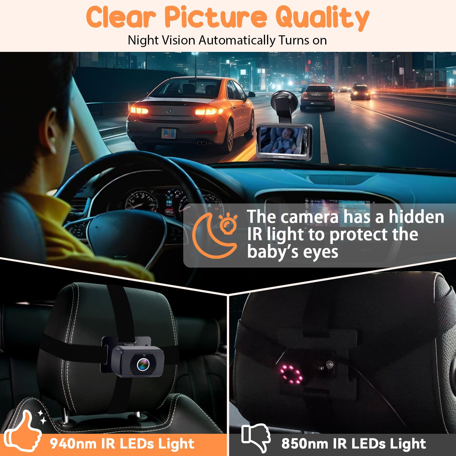 Foto 4 pulgar | Cámara De Coche Para Bebés Rohent Hd 1080p Orientada Hacia Atrás Con Visión Nocturna - Venta Internacional.