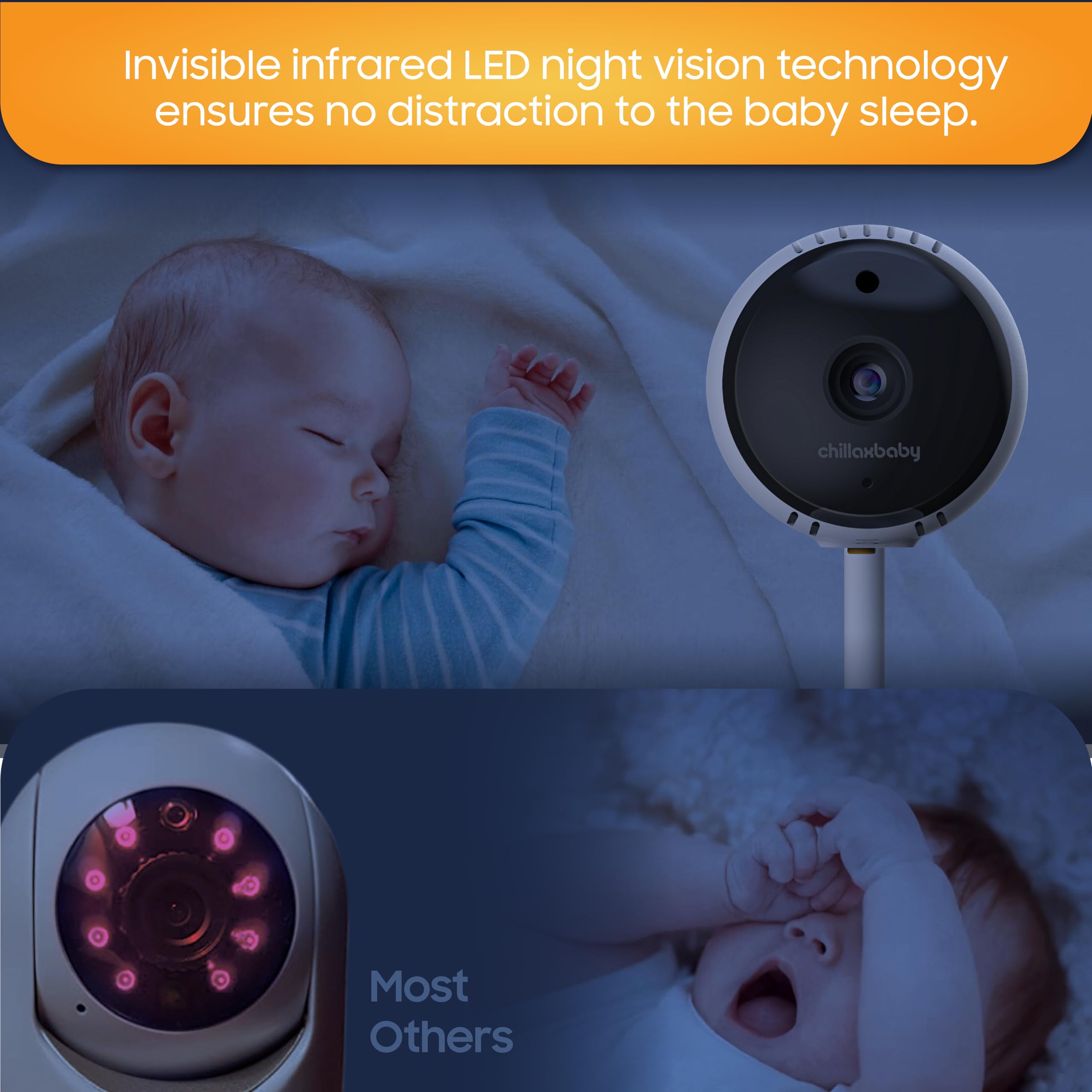 Foto 4 pulgar | Monitor Portátil Para Bebés Chillax Giraffe Pro Con Cámara Hd 1080p - Venta Internacional.