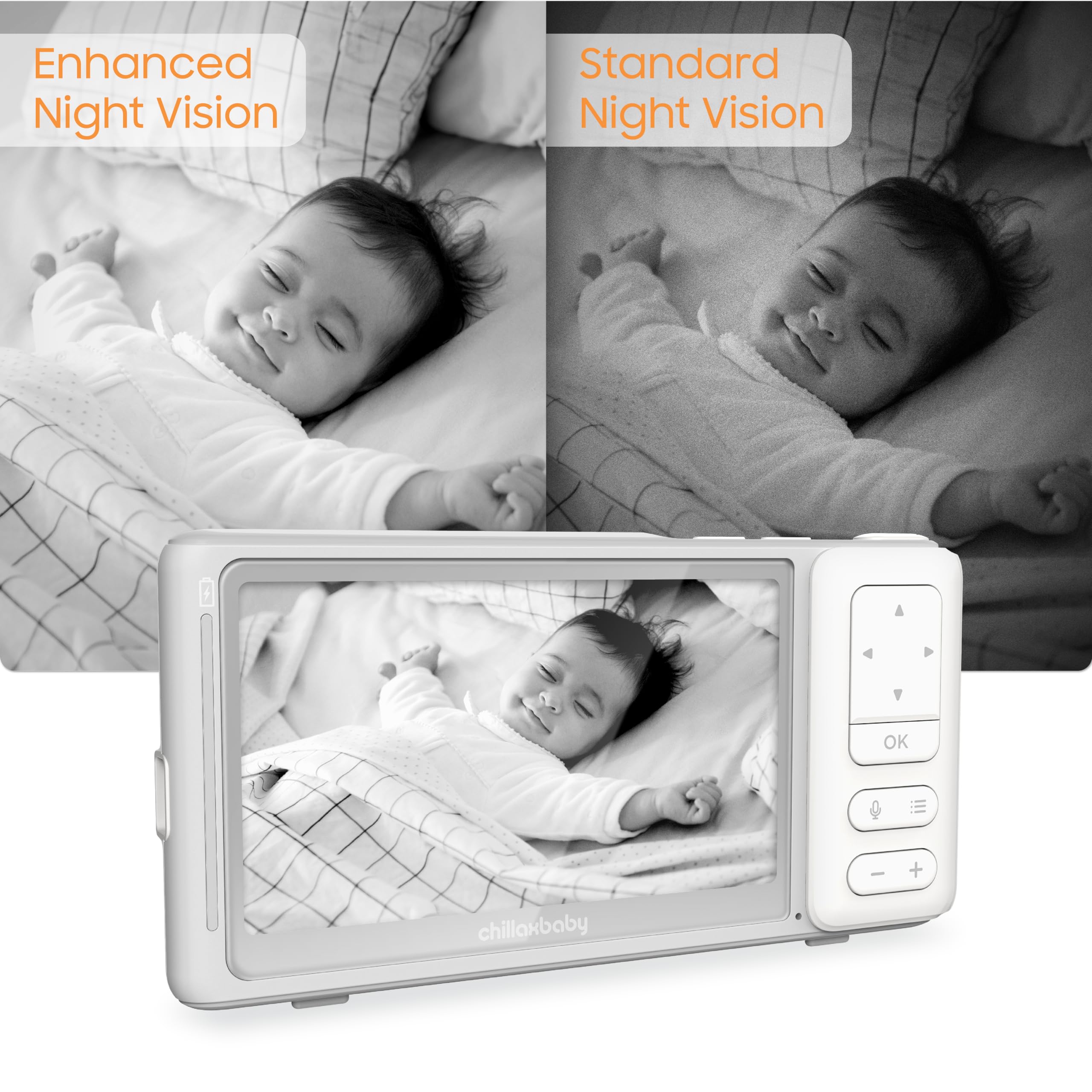 Foto 5 pulgar | Monitor Portátil Para Bebés Chillax Giraffe Pro Con Cámara Hd 1080p - Venta Internacional.