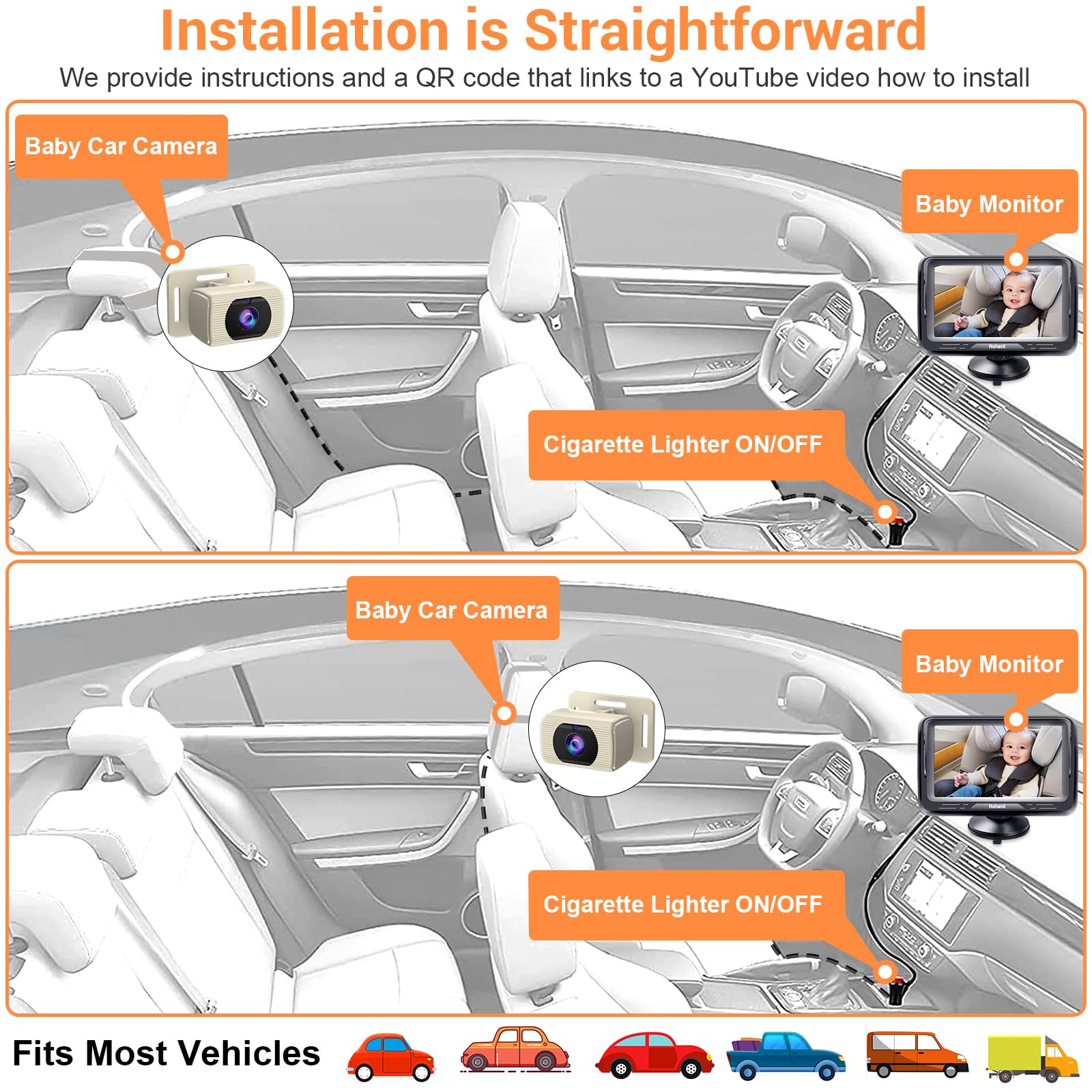 Foto 5 | Cámara De Coche Para Bebés Rohent Beige 1080p Hd Con Visión Nocturna 150° - Venta Internacional.