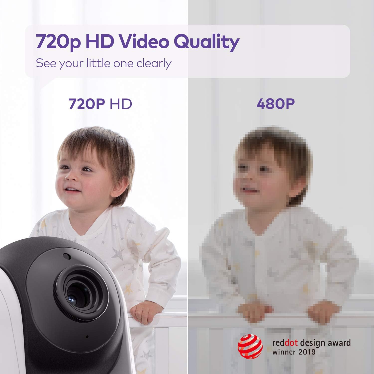 Foto 2 | Cámara Vigilabebés Hipp, Complemento Para Vava Con Ptz De 720p - Venta Internacional.