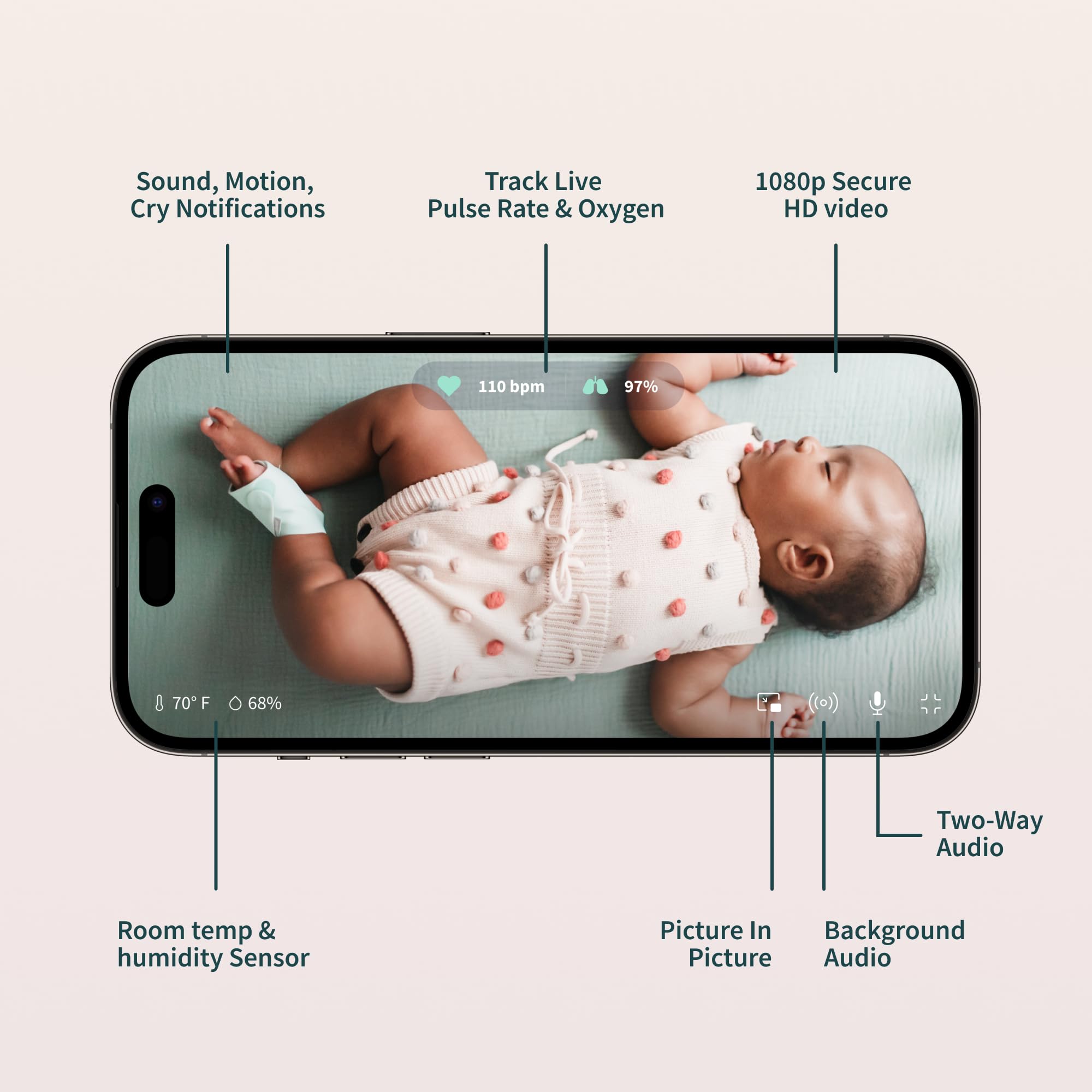 Foto 4 | Monitor Inteligente Para Bebés Owlet Dream Duo Con Dream Sock Y Owlet Cam - Venta Internacional.