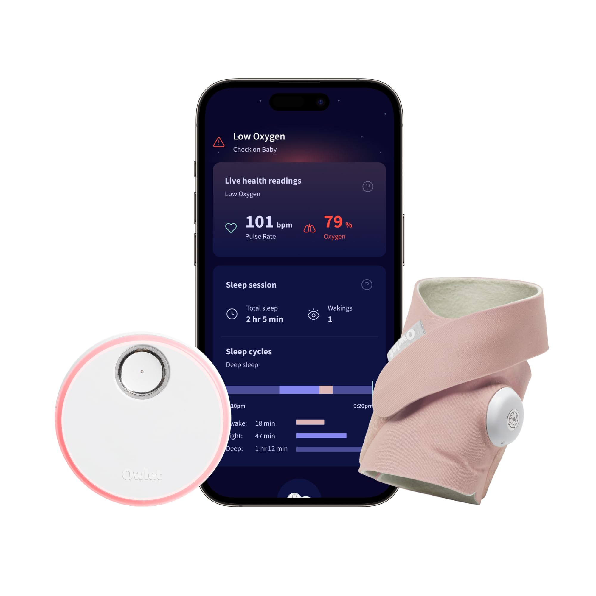 Foto 1 | Monitor Inteligente Para Bebés Owlet Dream Sock Aprobado Por La Fda - Venta Internacional.