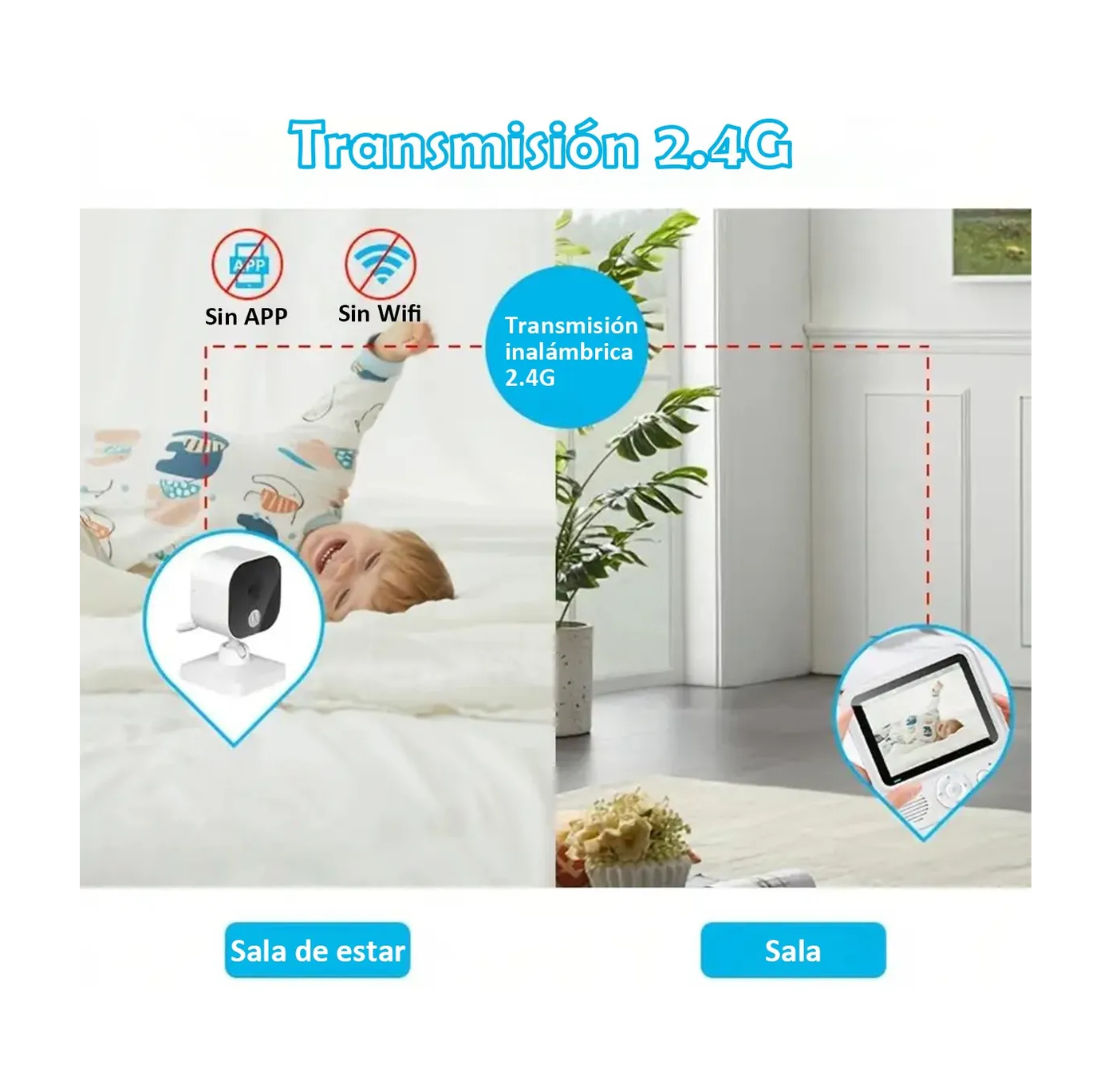Foto 5 | Monitor de Bebe con Vision Nocturna Blanco