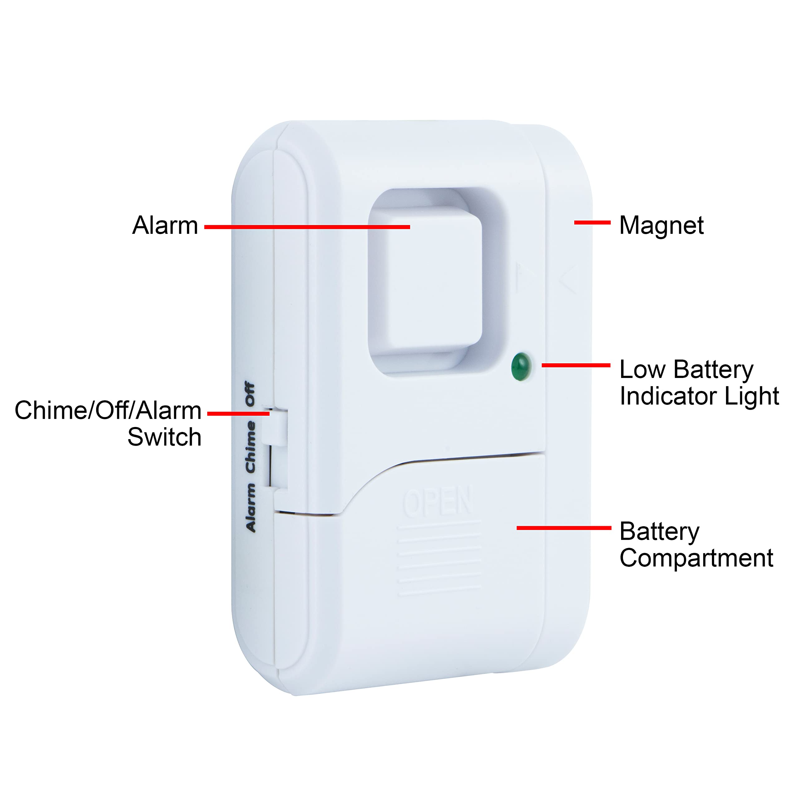 Foto 4 pulgar | Alarma De Puerta Y Ventana Ge Personal Security, Paquete De 6 Unidades, Color Blanco - Venta Internacional.