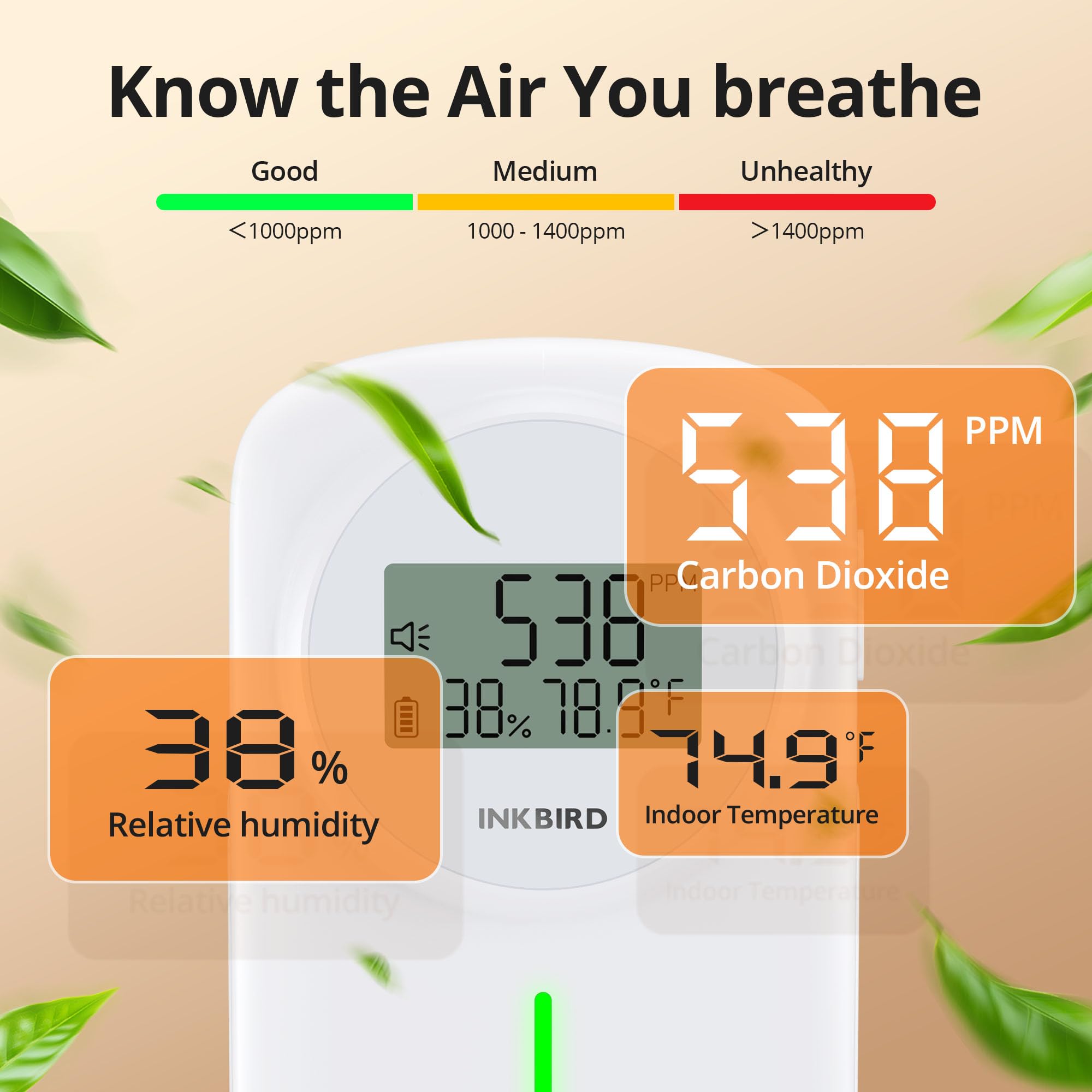 Foto 4 pulgar | Detector De Calidad Del Aire Interior Inkbird Iam-o2 Co2 Monitor - Venta Internacional.
