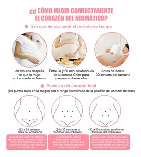 Foto 2 | Monitor Fetal Lab.g Doppler Para Escuchar Latidos Bebe Blanco Rosa