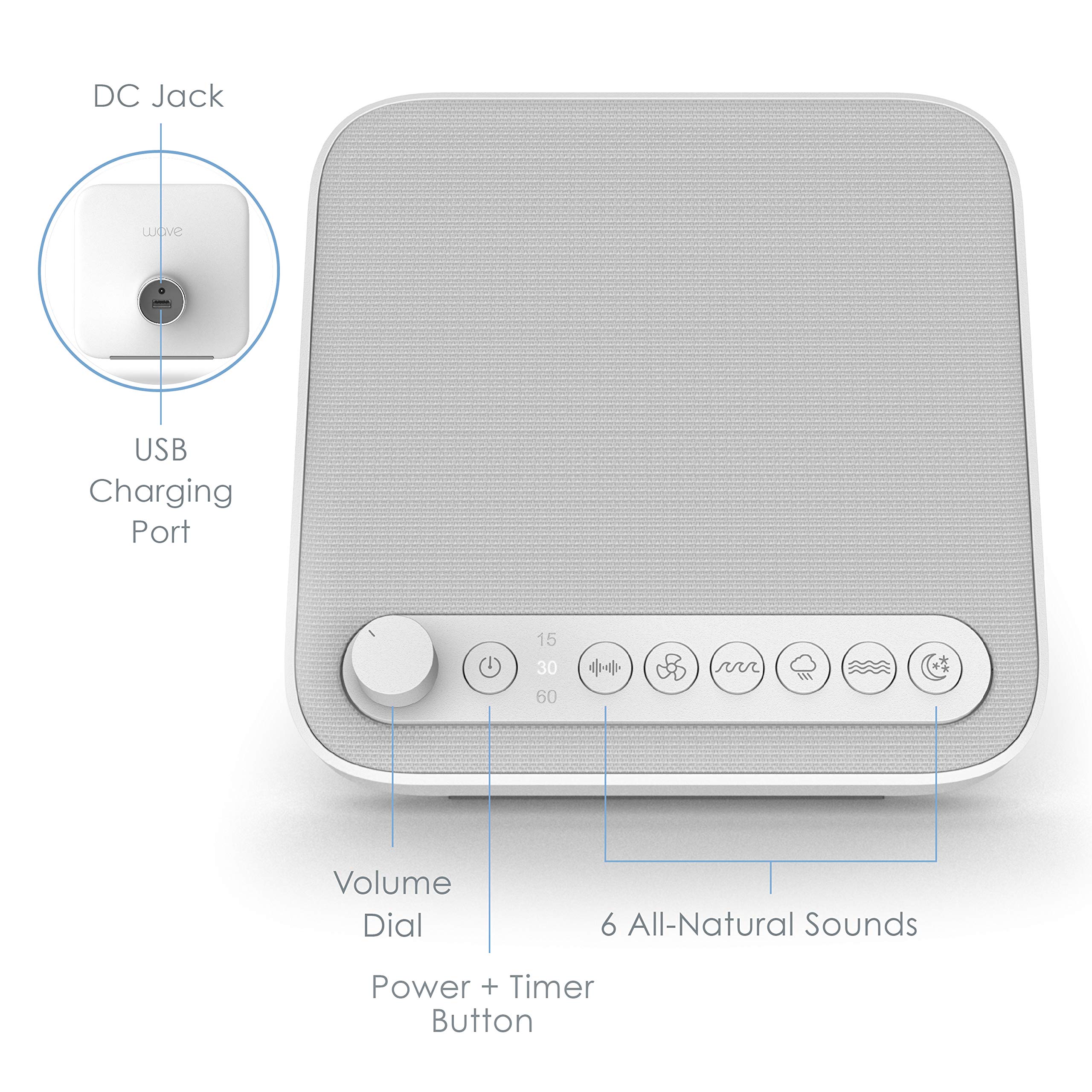Foto 6 pulgar | Sleep Sound Machine Pure Enrichment Wave Con Cargador Usb - Venta Internacional.