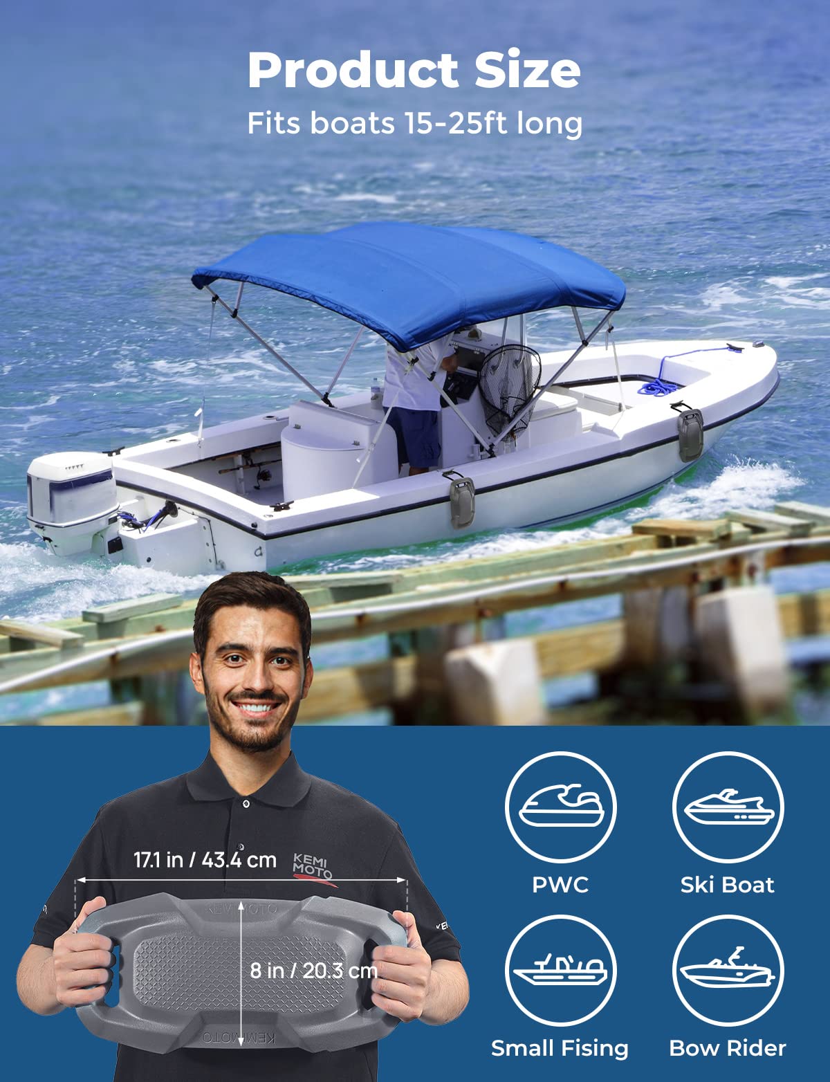 Foto 6 | Guardabarros Kemimoto Mejorados Para El Bajo Jon Pontoon Boat 2 Piezas - Venta Internacional.