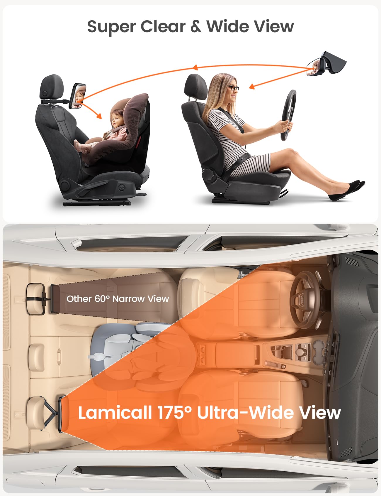 Foto 4 pulgar | Espejo De Coche Para Bebé Lamicall Espejo Acrílico Irrompible De Seguridad - Venta Internacional.