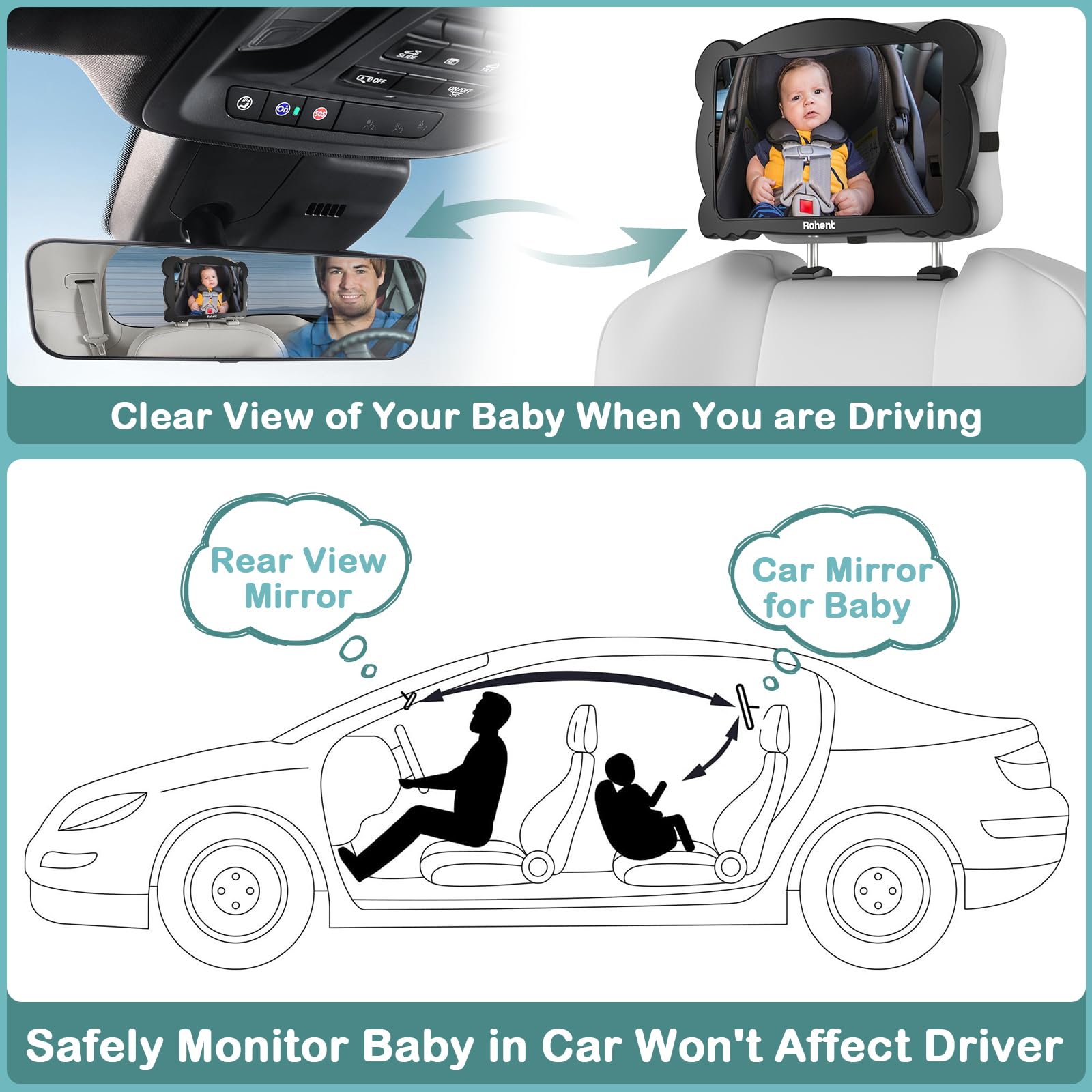 Foto 6 pulgar | Espejo De Coche Para Bebé Rohent, Ajustable 360°, Paquete De 2, Irrompible - Venta Internacional.