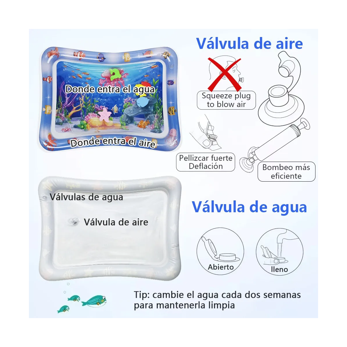 Foto 4 pulgar | Tapete Inflable de Agua para Bebés Eo Safe Imports Esi-21008
