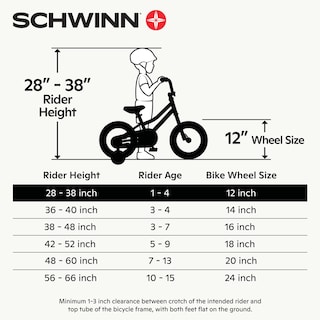 Foto 6 | Bicicleta Balance Schwinn Koen & Elm Con Ruedas De 12 Pulgadas Para Niños De 1 A 4 Años - Venta Internacional.