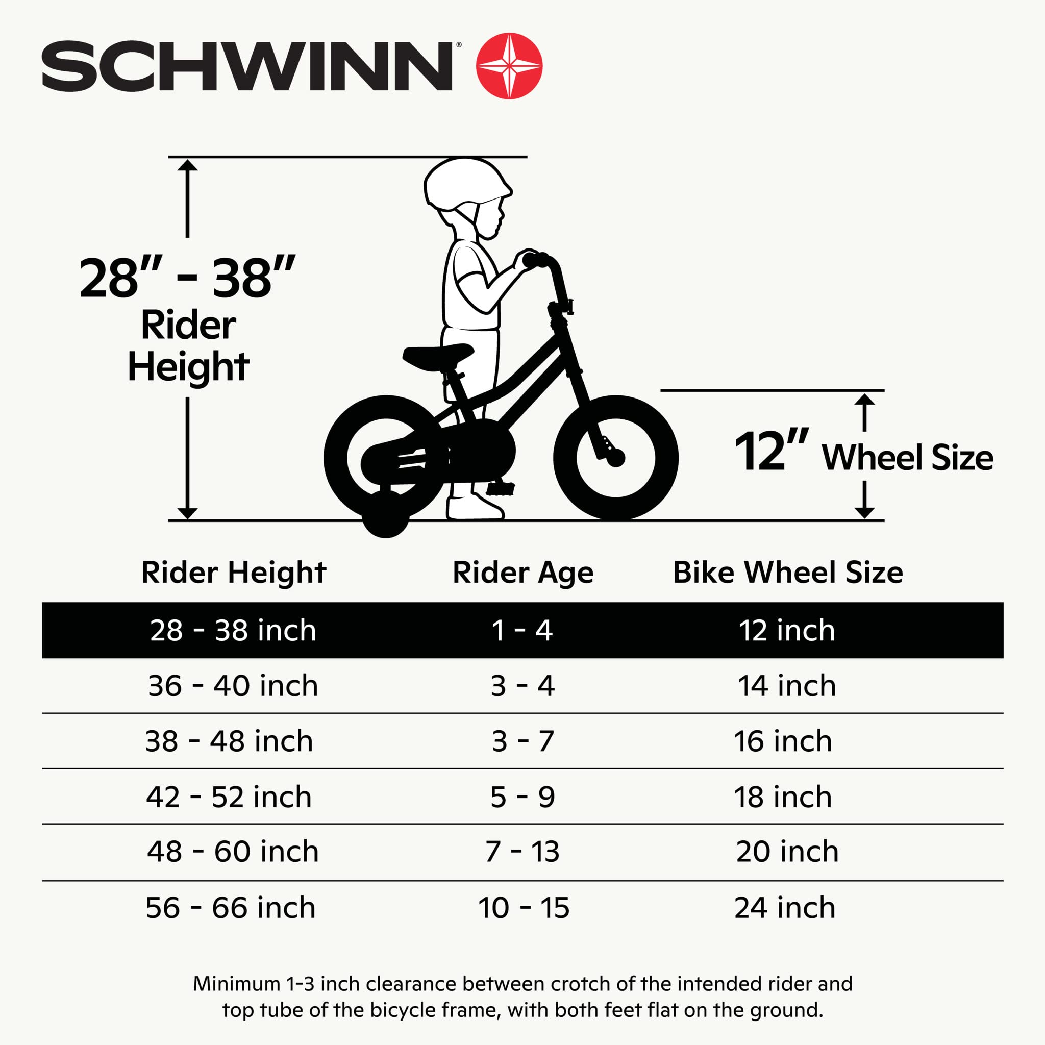 Foto 6 | Bicicleta Balance Schwinn Koen & Elm Con Ruedas De 12 Pulgadas Para Niños, Color Rojo - Venta Internacional.