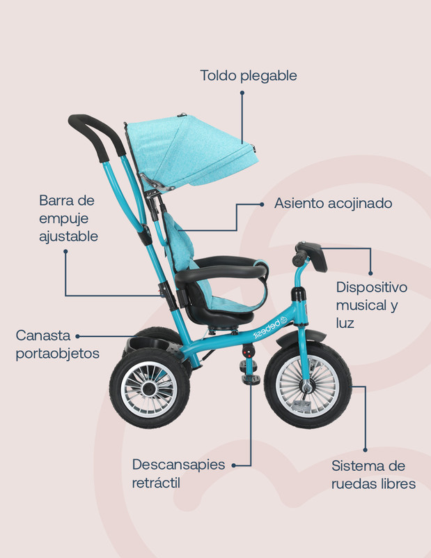 Foto 5 pulgar | Triciclo 360 Evolutivo Bebesit Asiento Giratorio 3-6 Años Verde