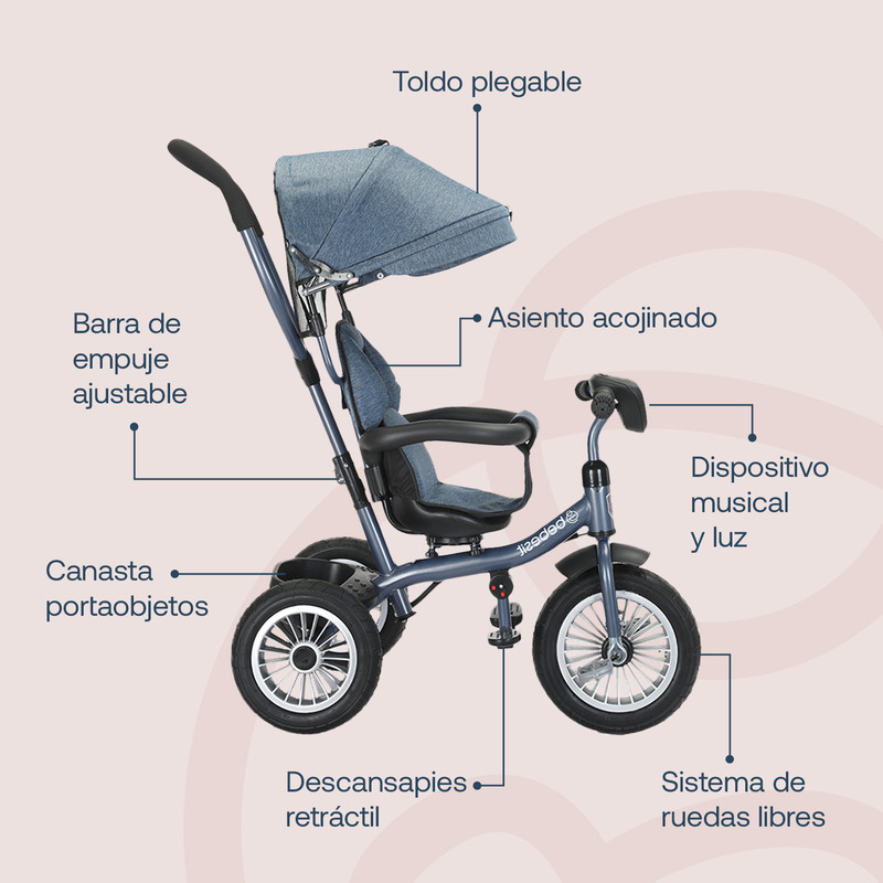 Foto 5 pulgar | Triciclo 360 Evolutivo Bebesit Asiento Giratorio 3-6 Años Azul