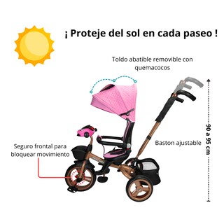 Foto 5 | Triciclo Infantil Tipo Carriola Con Bastón Ajustable Luz Y Sonido - Rosa