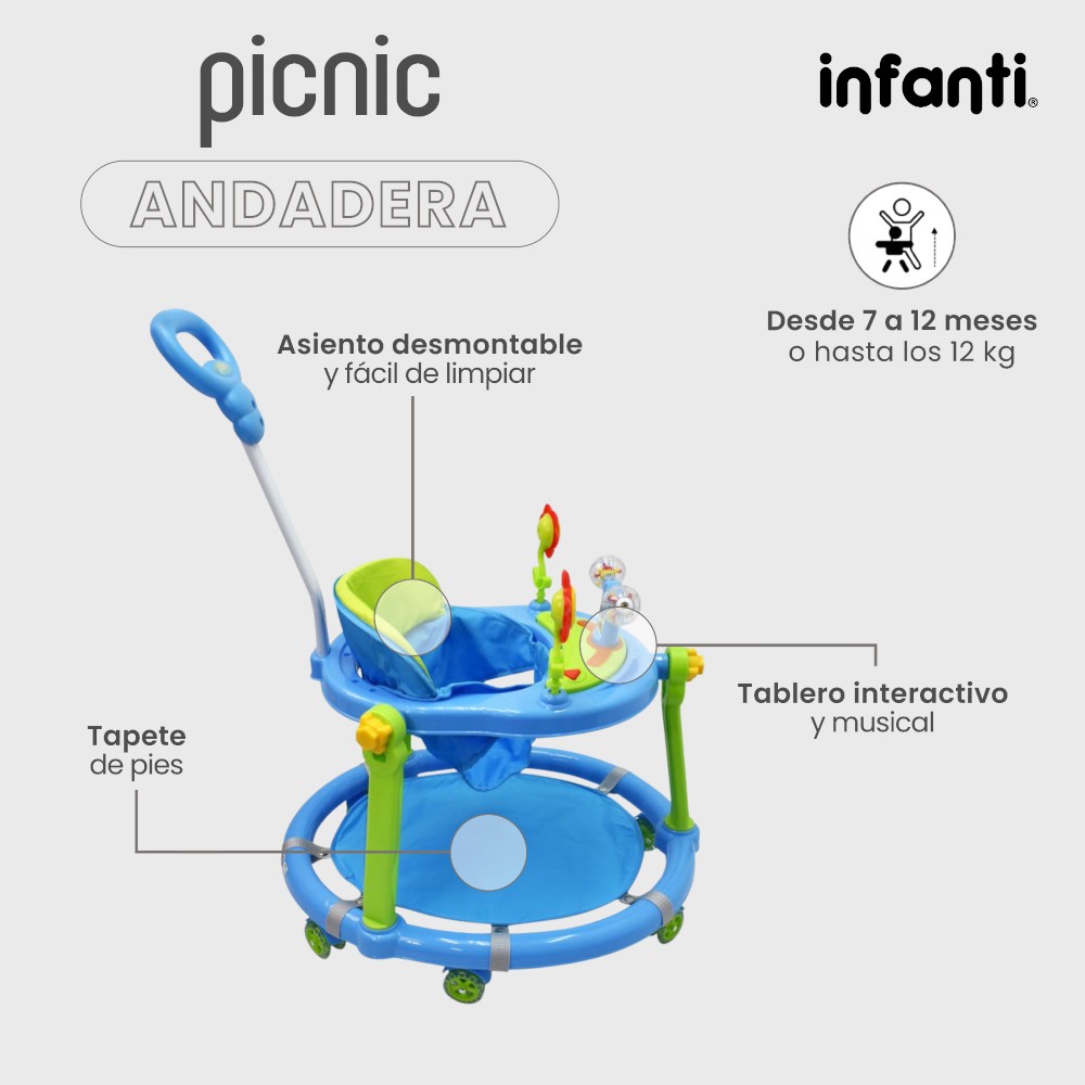 Foto 5 pulgar | Infanti Andadera Picnic Plegable Con Barra De Empuje Azul