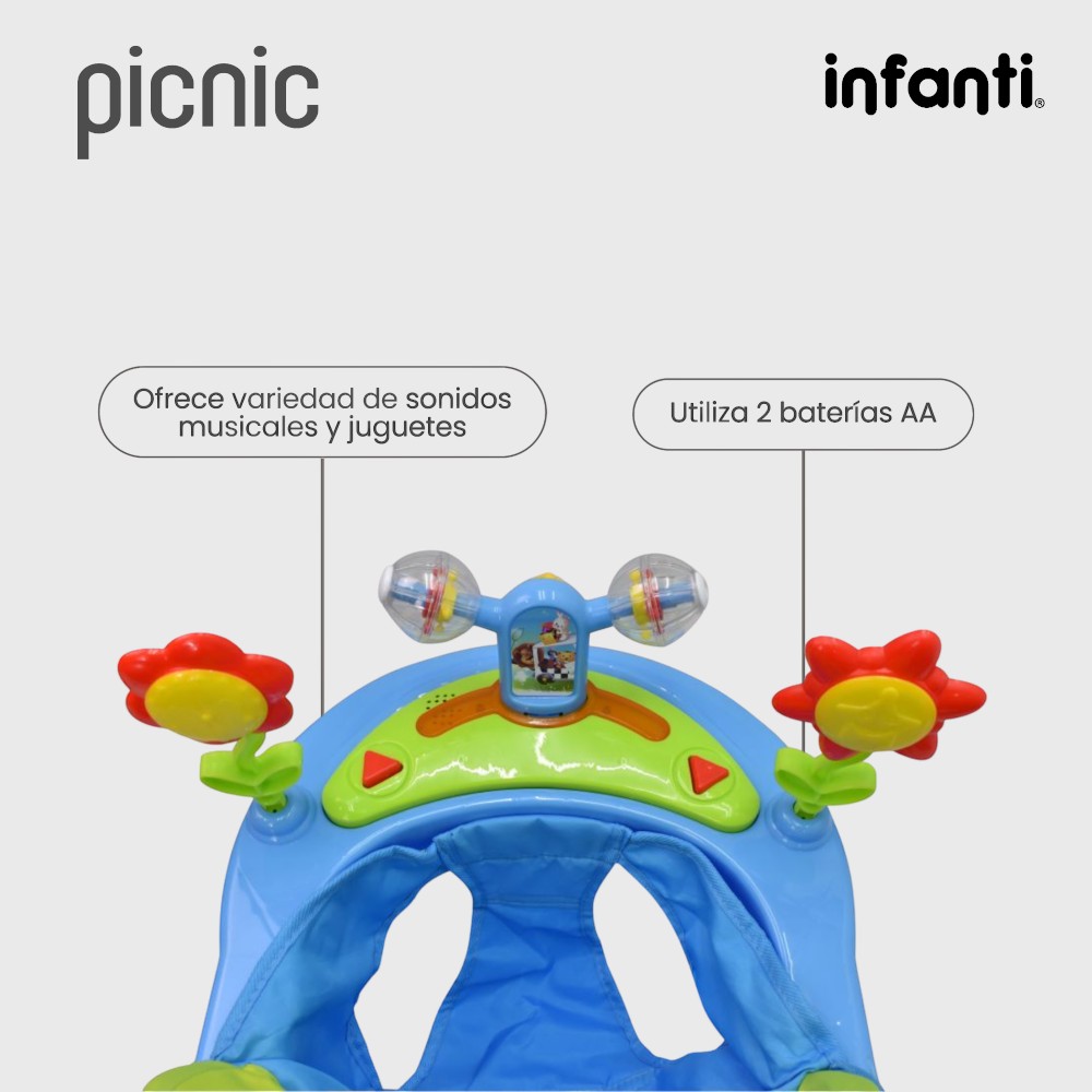 Foto 6 pulgar | Infanti Andadera Picnic Plegable Con Barra De Empuje Azul