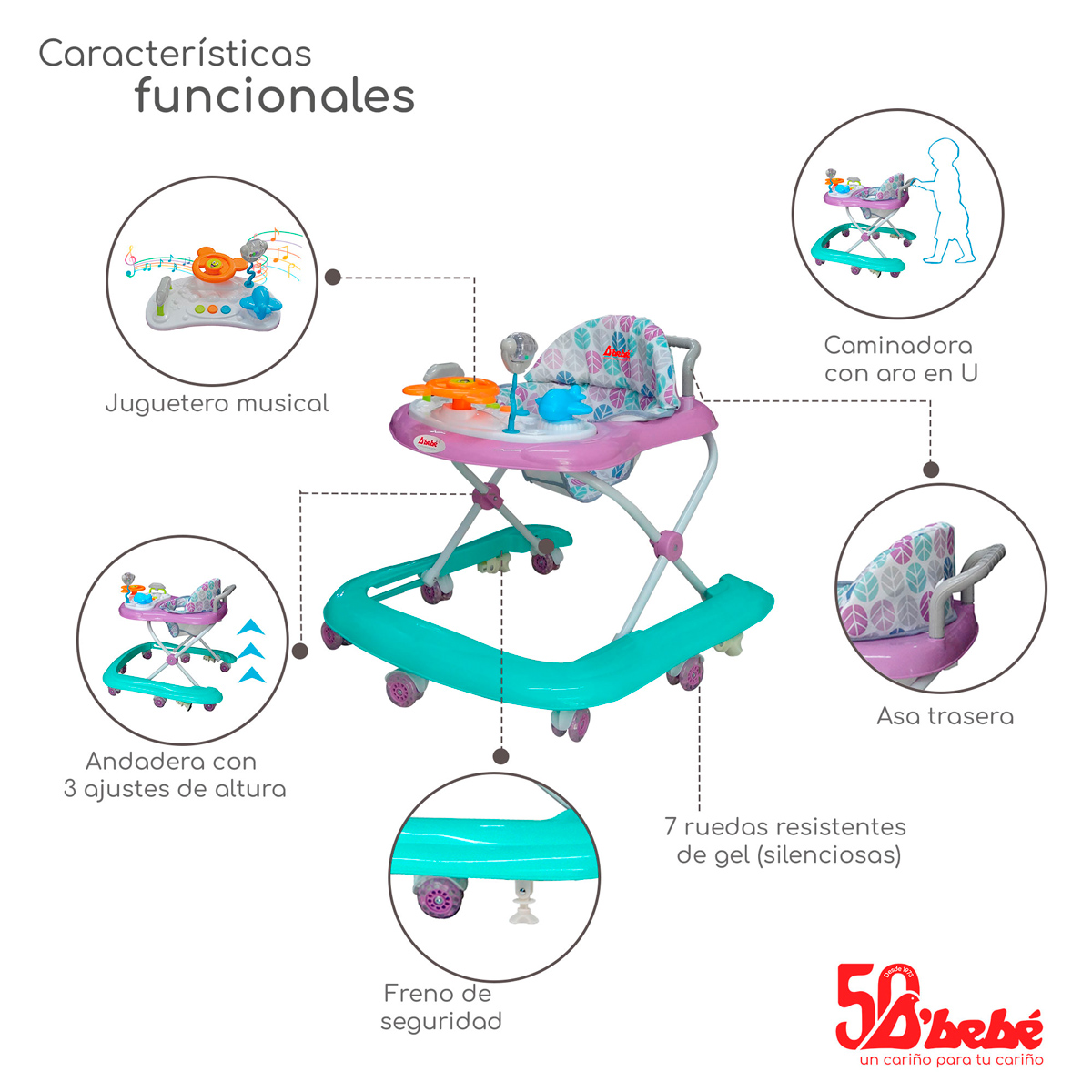 Foto 3 pulgar | Andadera D'bebé Upa Lila para Bebé