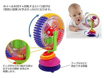Foto 4 | Bandeja Para Trona De Juguete Sassy Wonder Wheel Spinning Durante Más De 6 Meses - Venta Internacional.