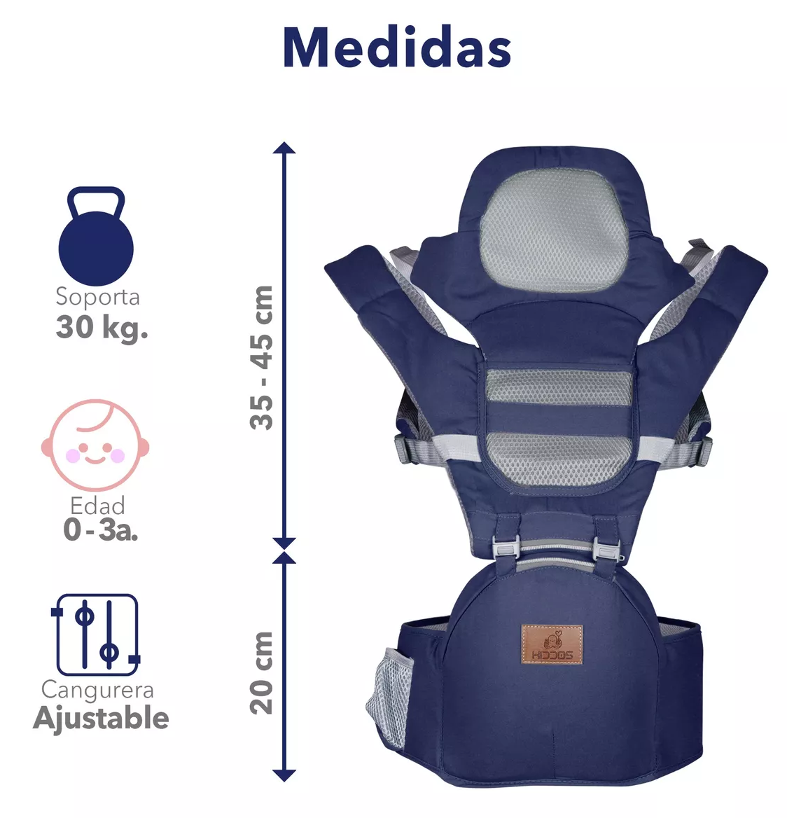 Foto 6 pulgar | Mochila Cangurera Ergonómica Multifuncional para Bebés en Azul