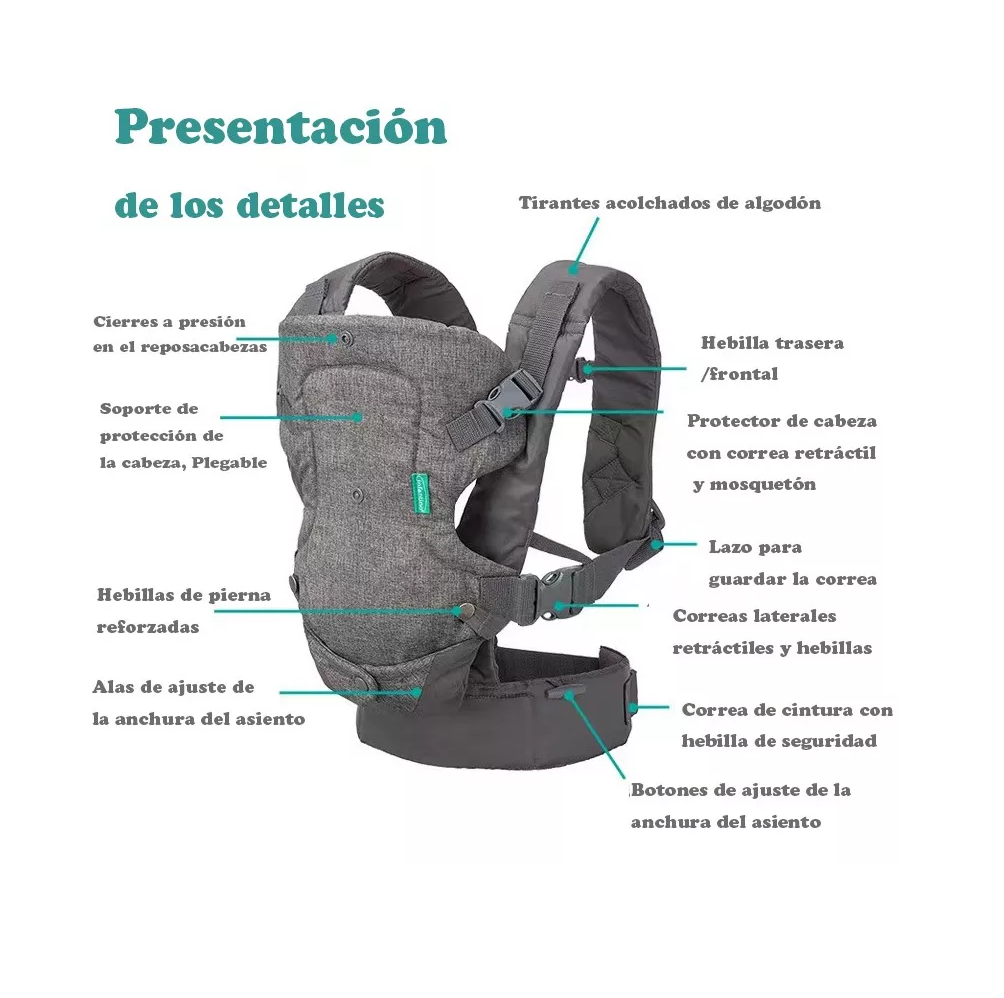 Foto 5 pulgar | Canguro Para Bebé Portabebés Mochila Ergonomica 4 En 1 Gris