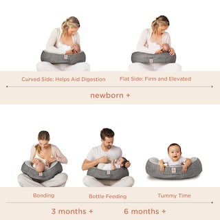 Foto 2 | Almohada De Lactancia Ergobaby Natural Curve Con Correa Moonlight Grey - Venta Internacional.