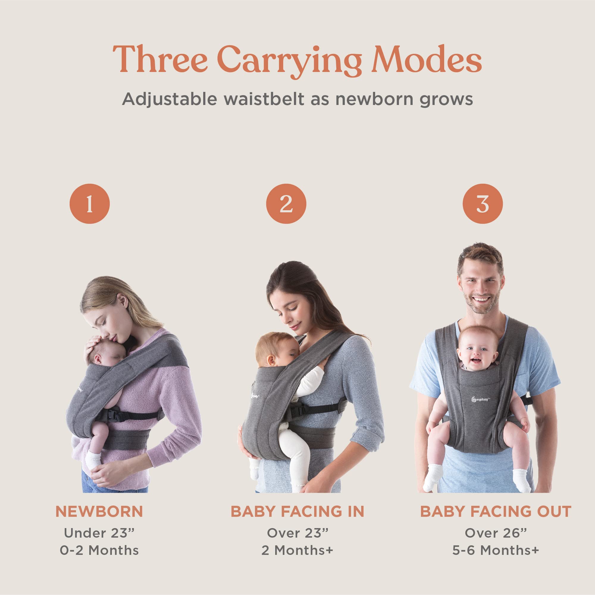 Foto 3 pulgar | Portabebés Ergobaby Embrace Cozy Newborn De 3,2 A 11,3 Kg - Venta Internacional.