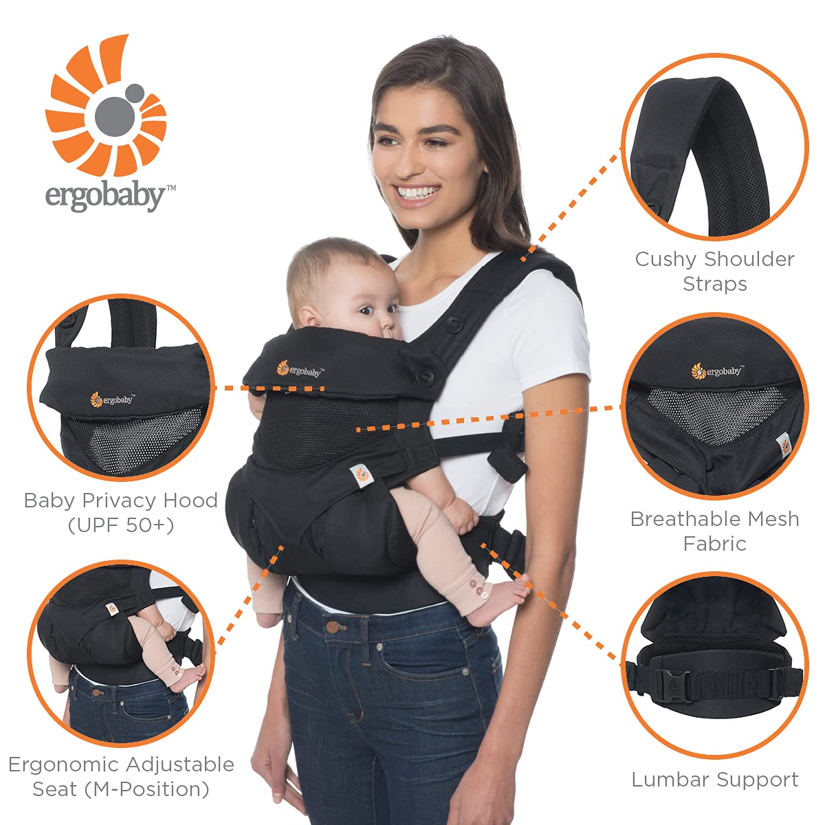 Foto 4 pulgar | Cangurera para bebe Ergobaby 360 con Soporte Lumbar - Venta Internacional