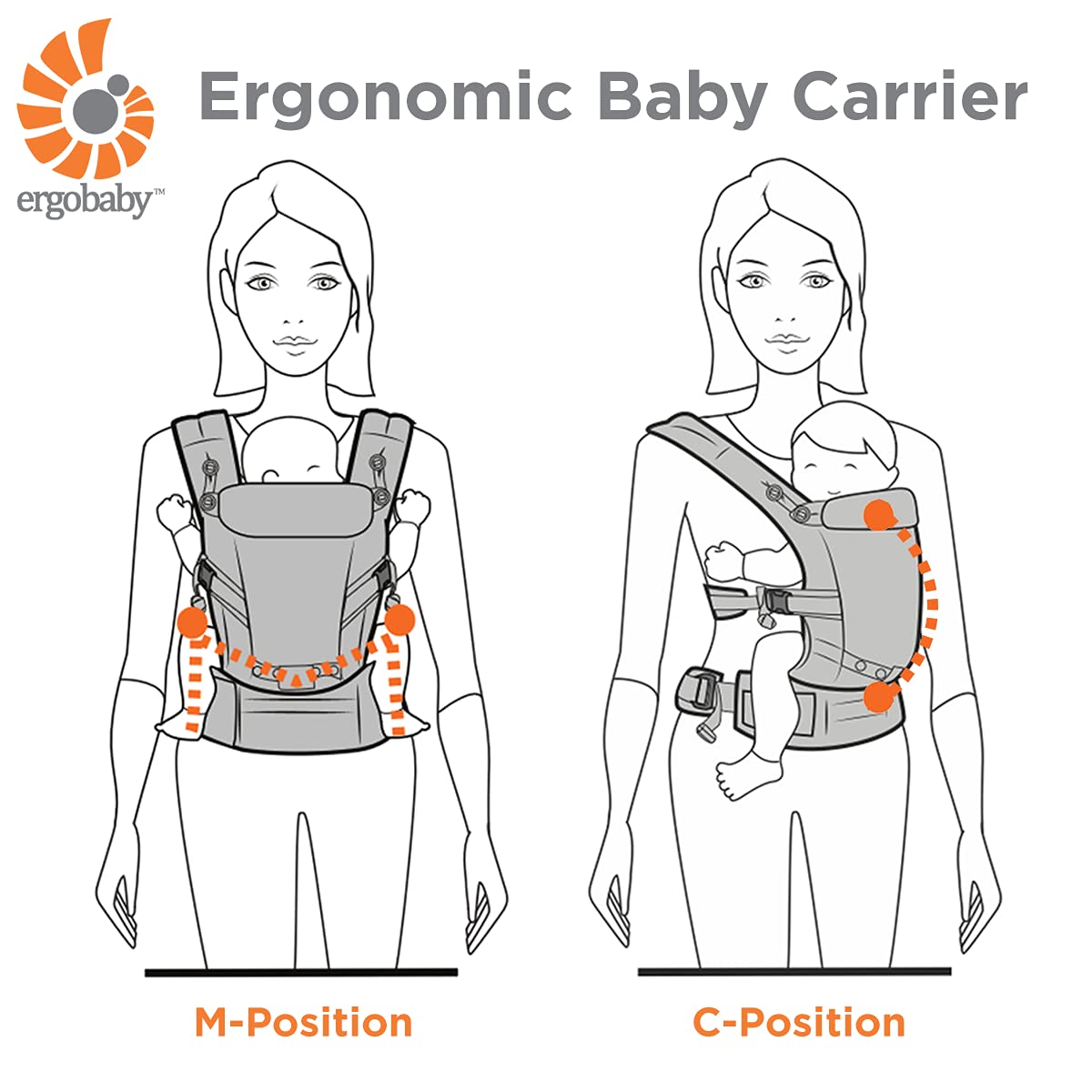 Foto 6 pulgar | Cangurera para bebe Ergobaby 360 con Soporte Lumbar - Venta Internacional