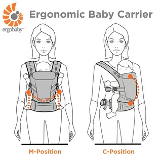 Foto 5 | Cangurera para bebe Ergobaby 360 con Soporte Lumbar - Venta Internacional
