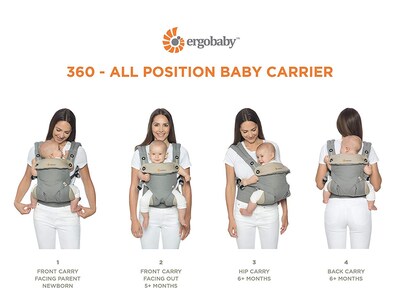 Foto 4 | Canguro para Bebe Ergobaby 360 con Soporte Lumbar - Venta Internacional